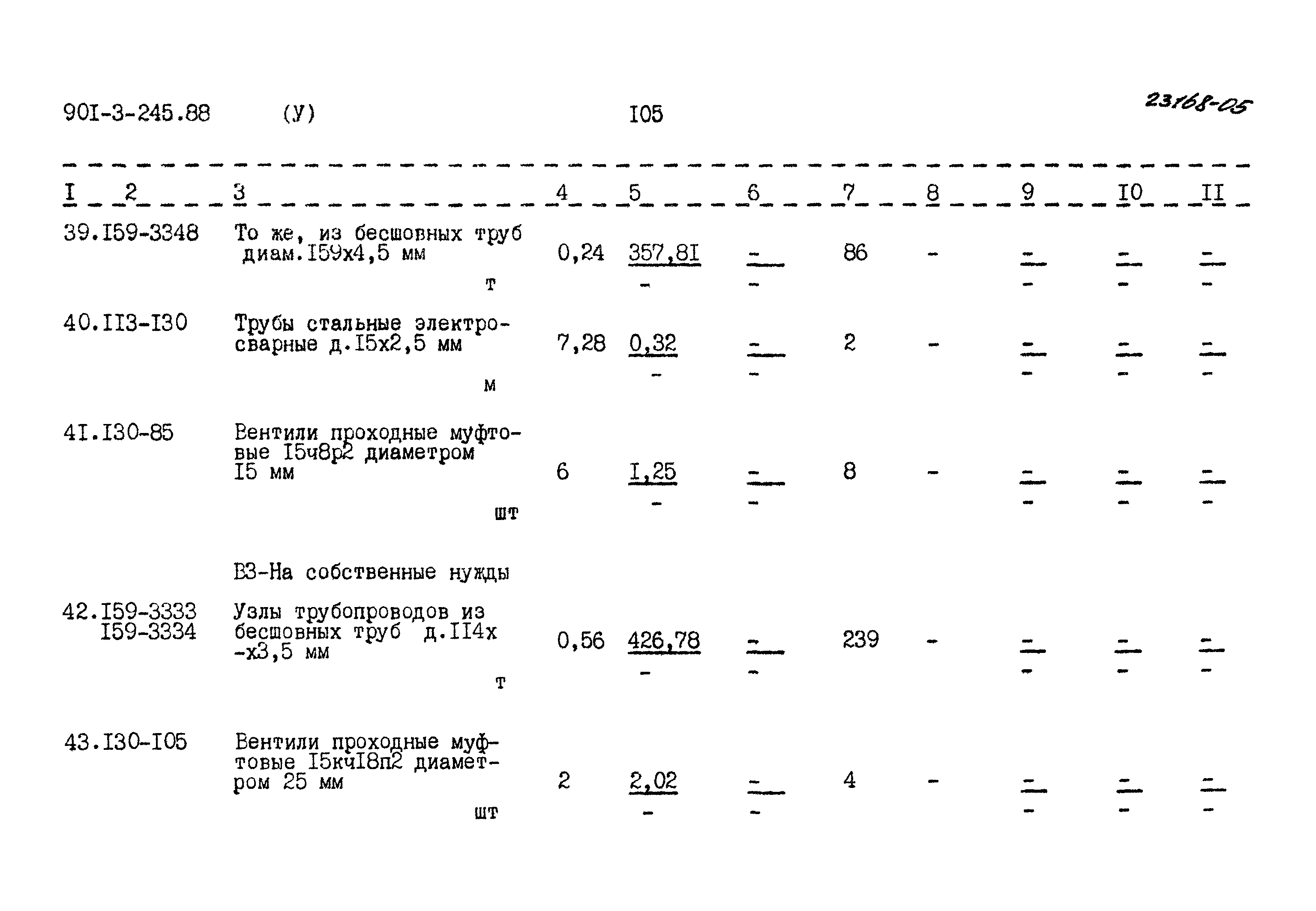 Типовой проект 901-3-245.88
