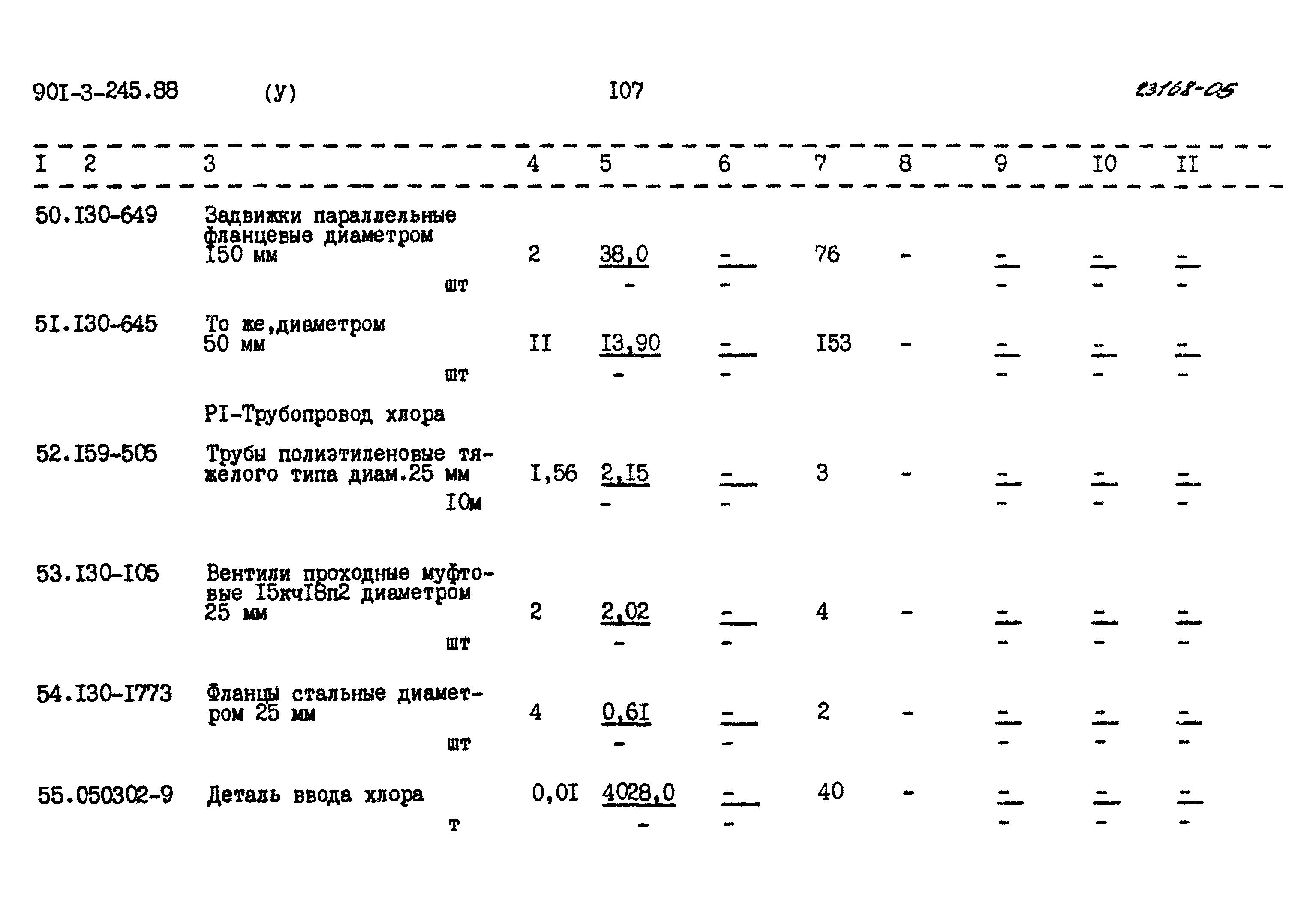 Типовой проект 901-3-245.88