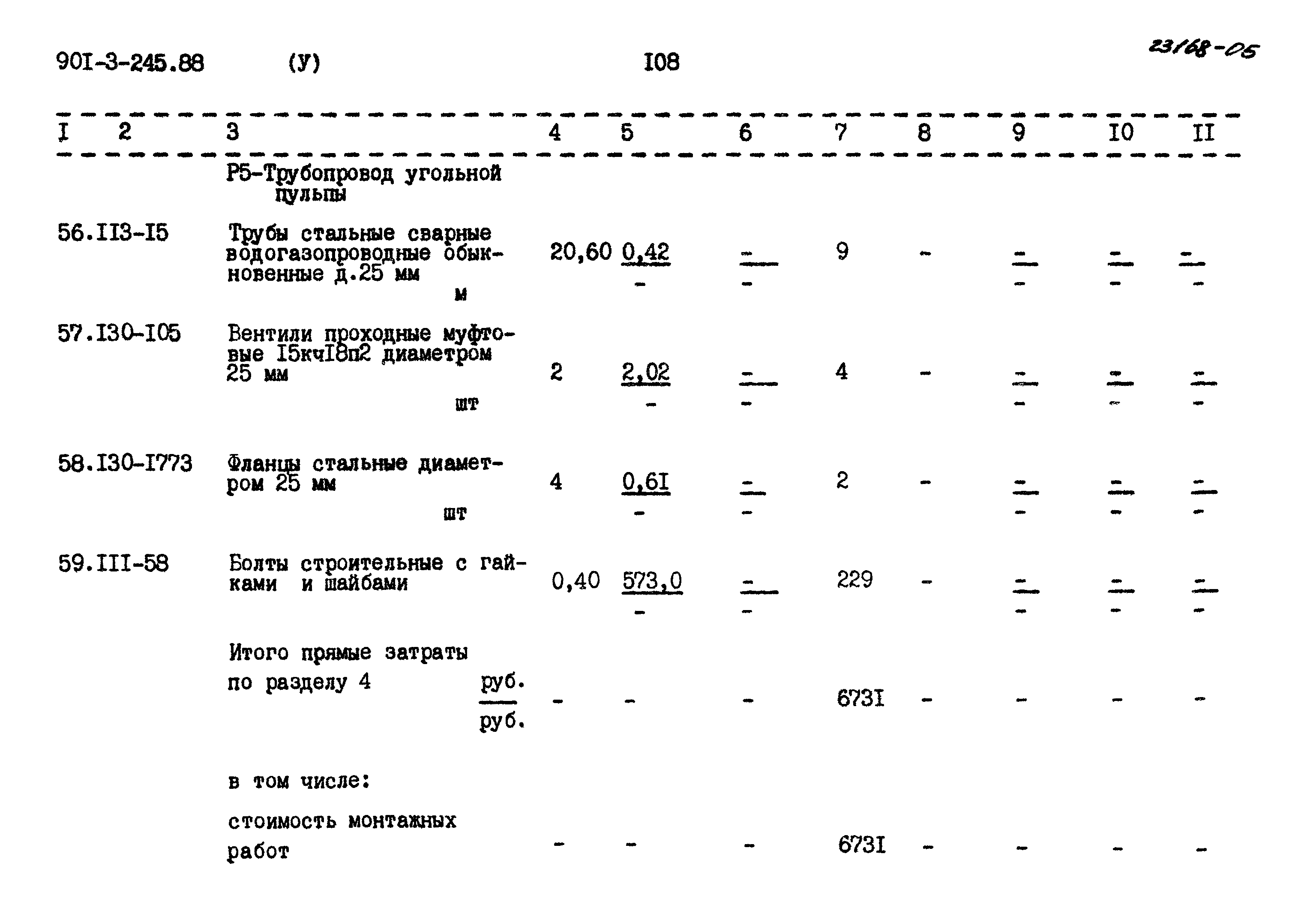 Типовой проект 901-3-245.88