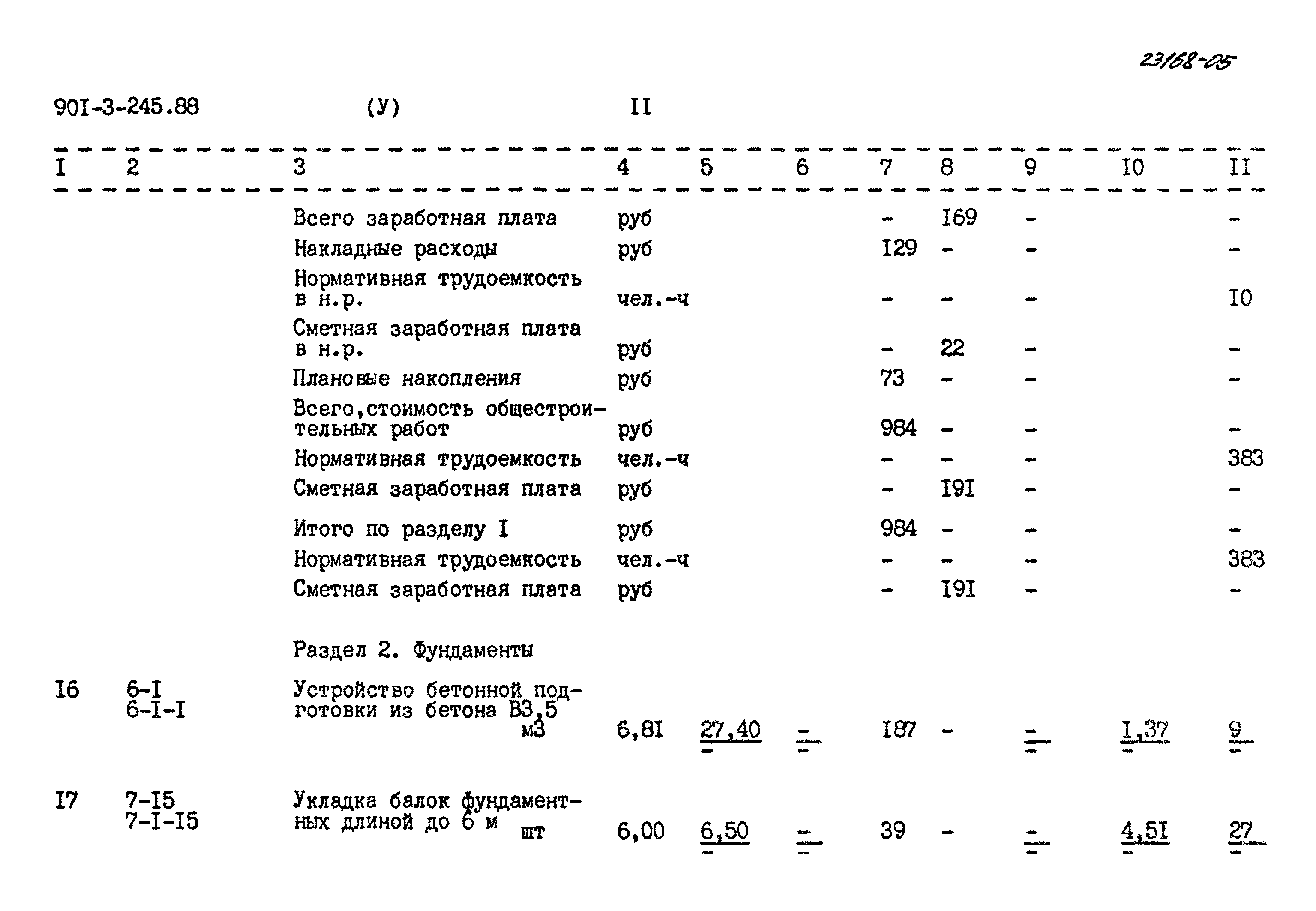 Типовой проект 901-3-245.88