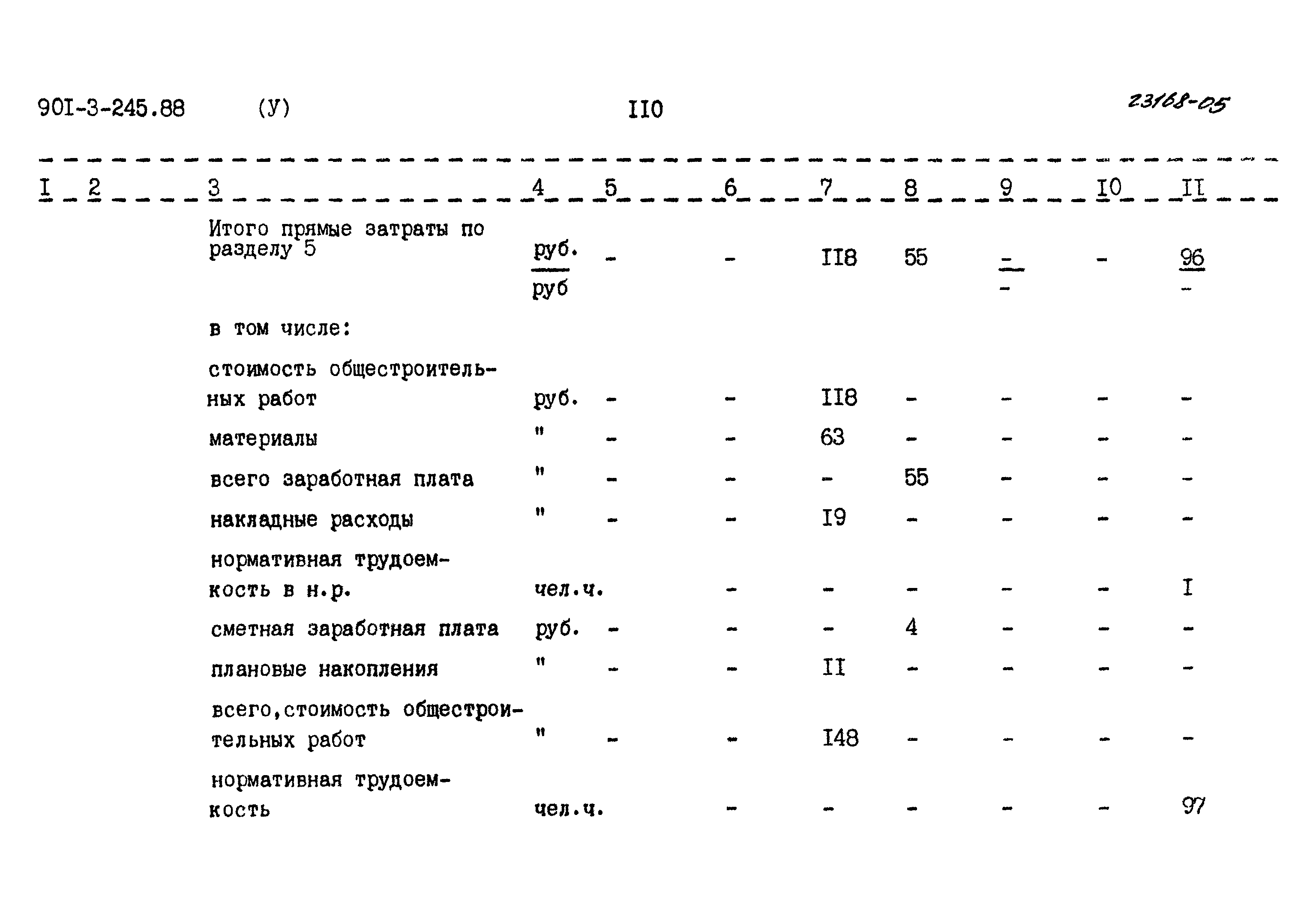 Типовой проект 901-3-245.88