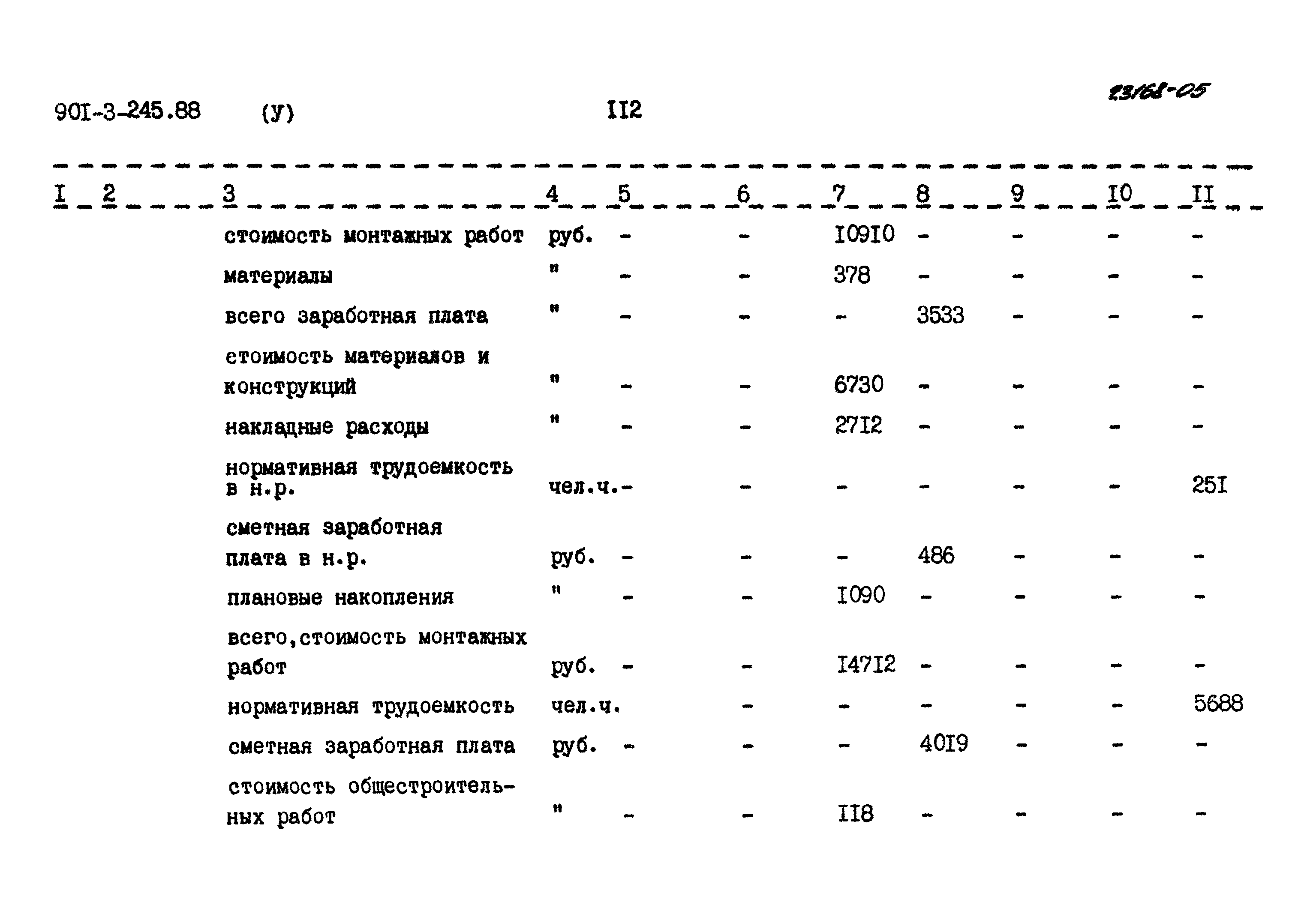 Типовой проект 901-3-245.88