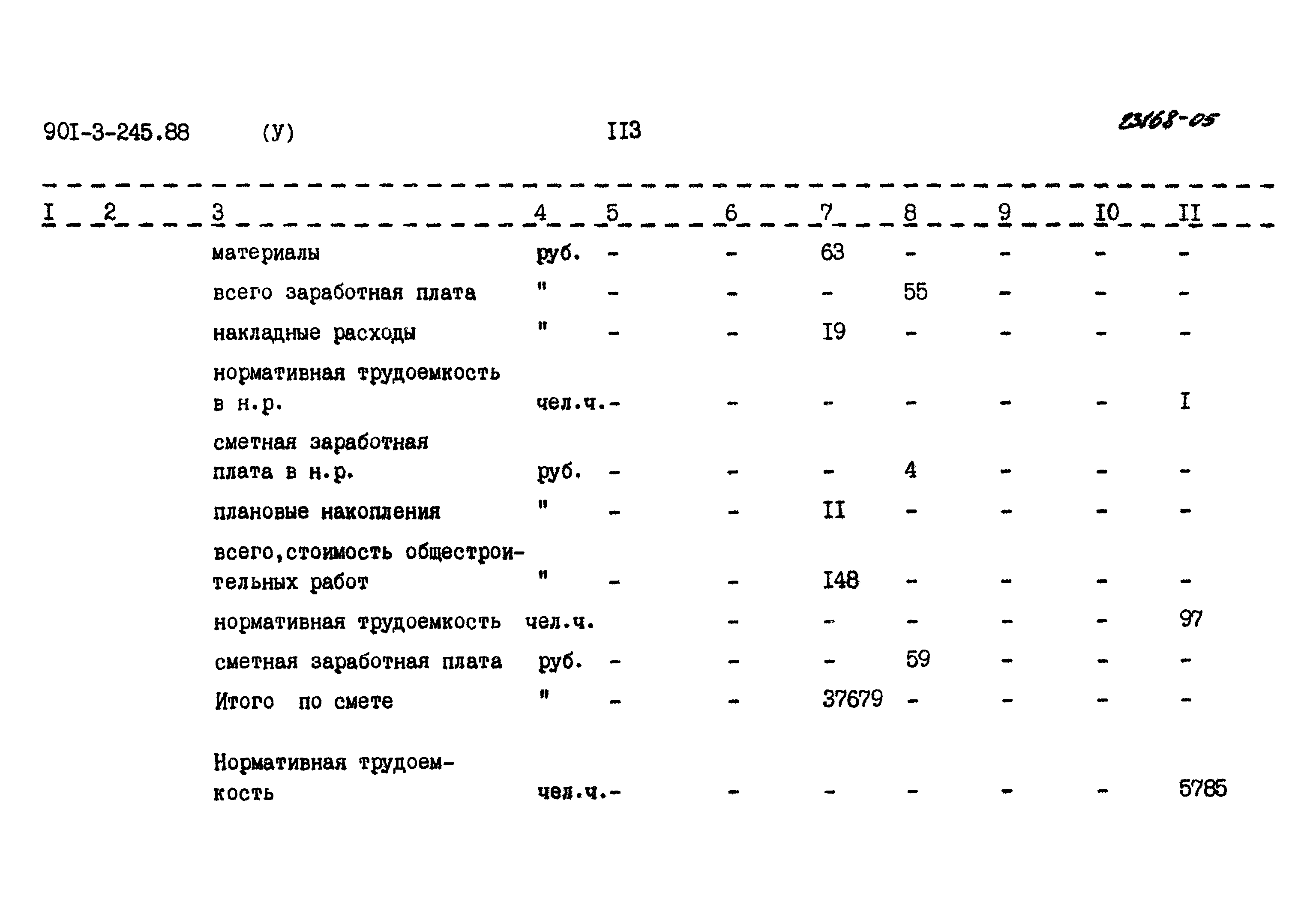 Типовой проект 901-3-245.88