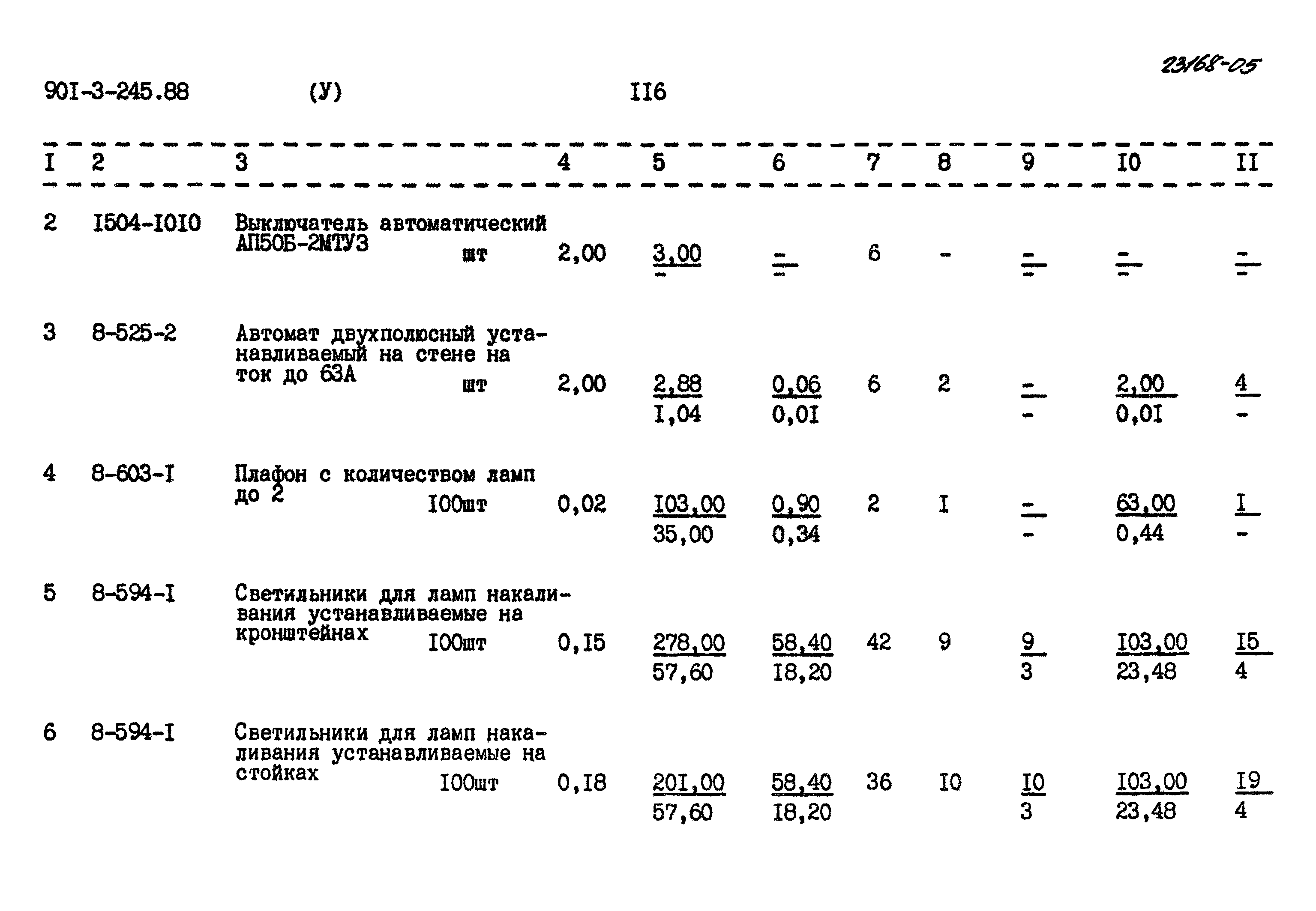 Типовой проект 901-3-245.88