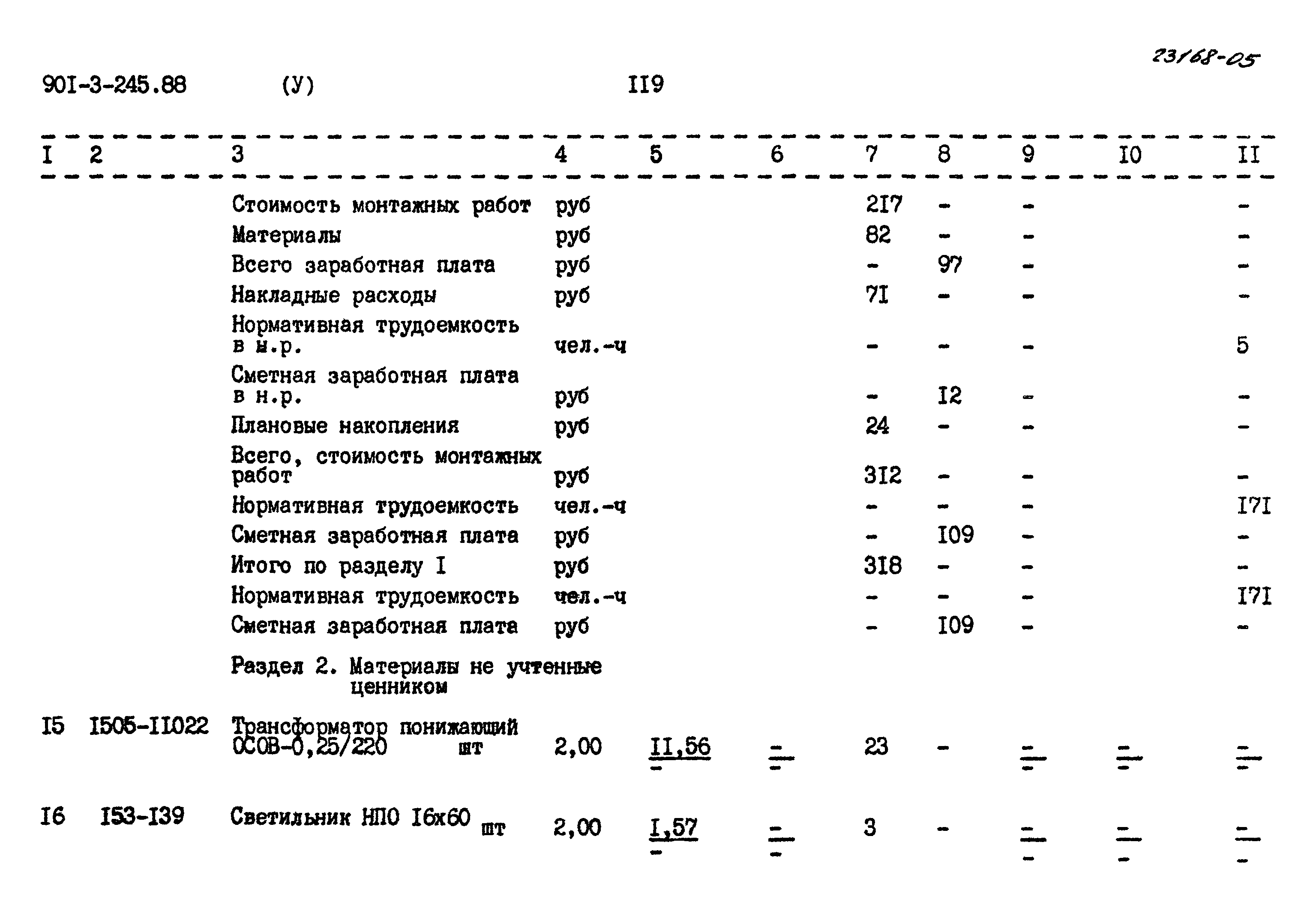 Типовой проект 901-3-245.88