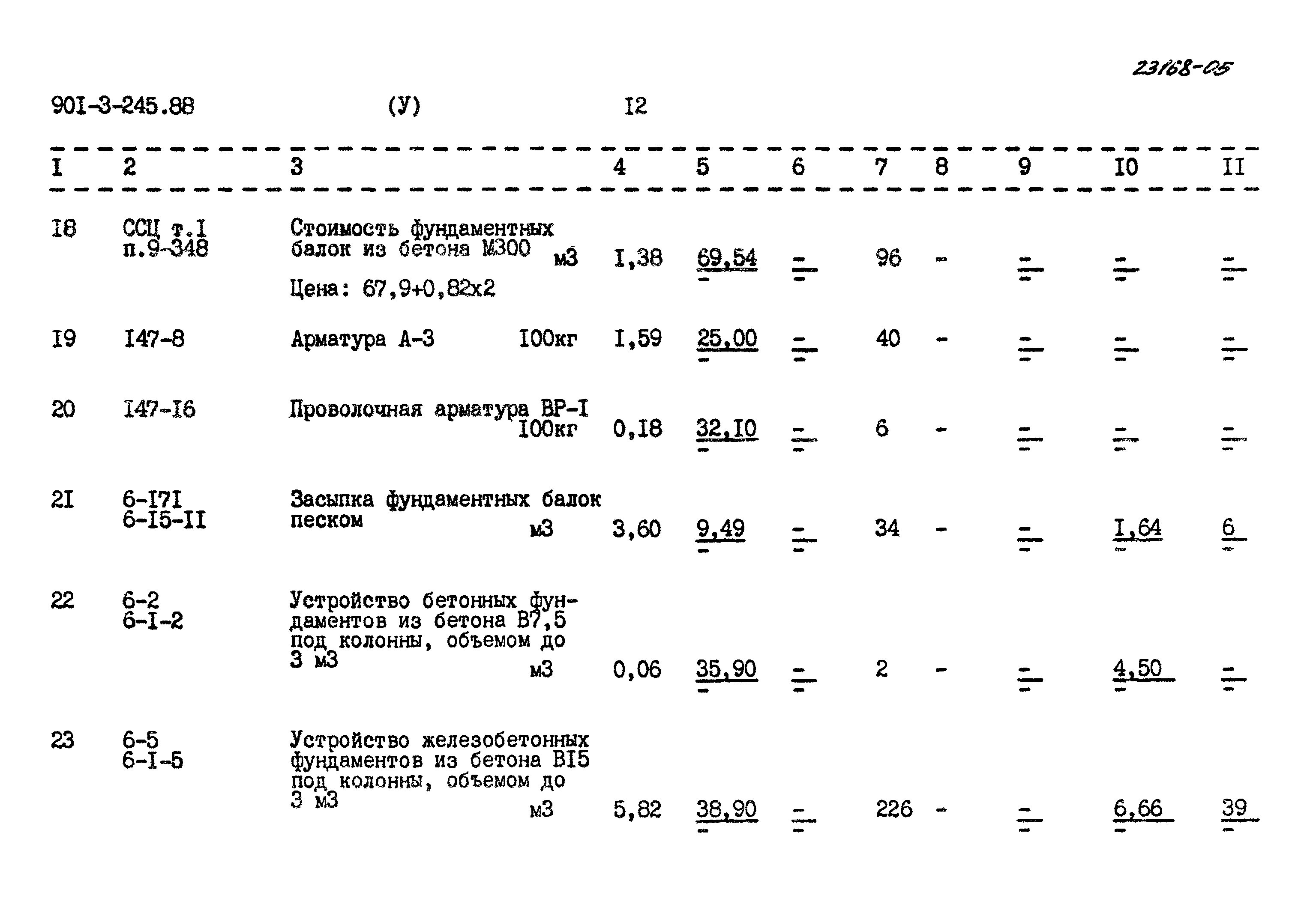 Типовой проект 901-3-245.88