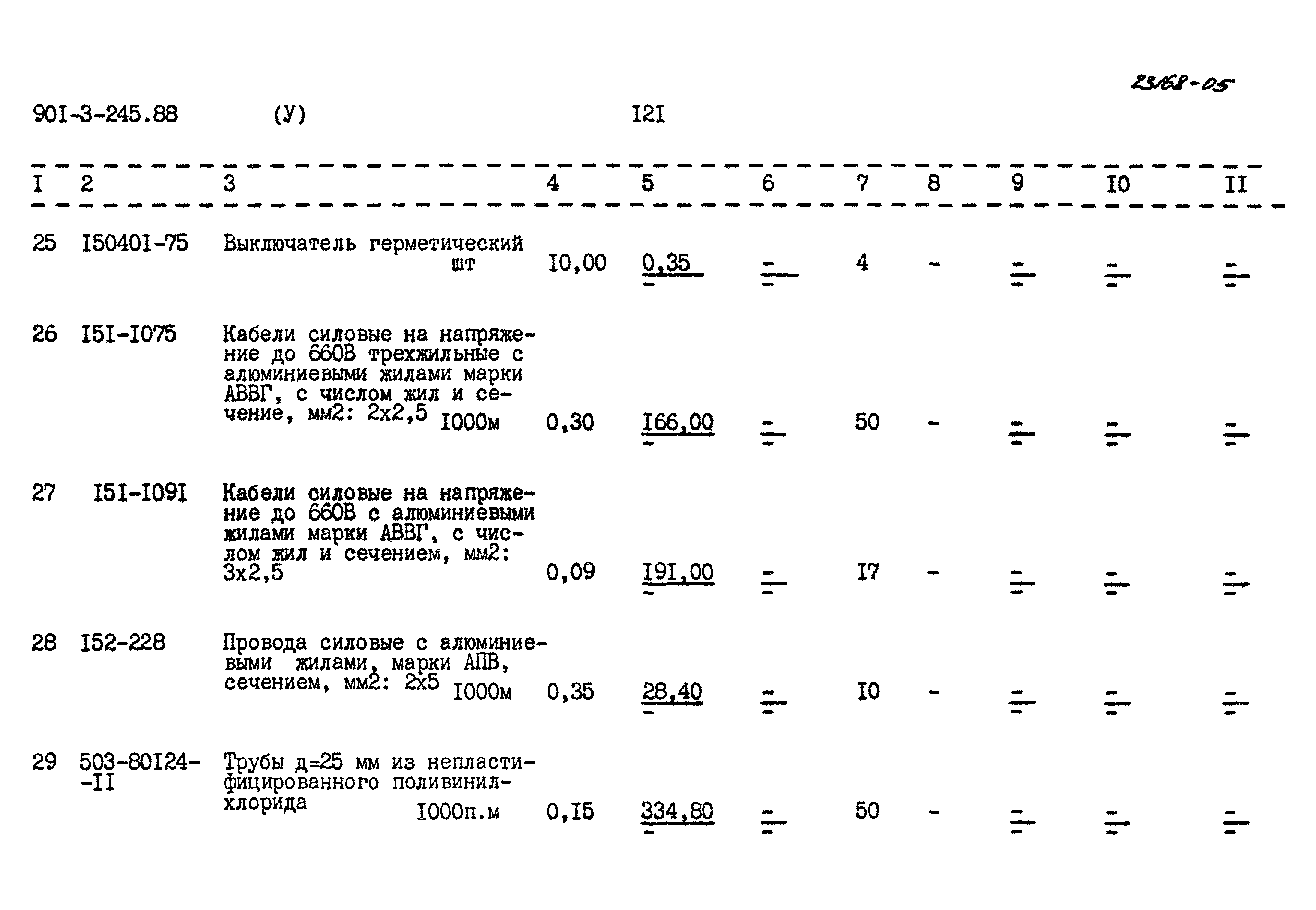 Типовой проект 901-3-245.88