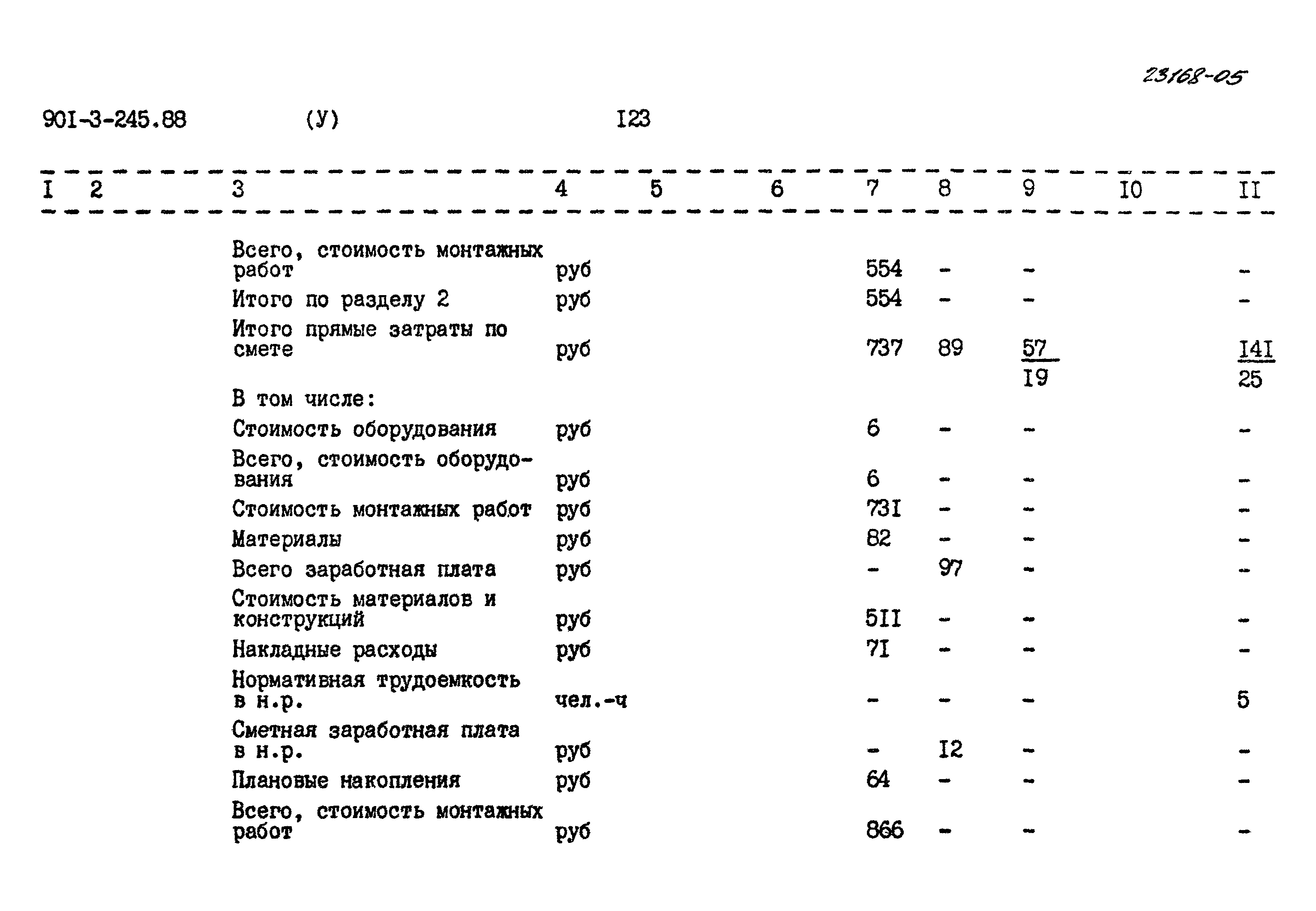 Типовой проект 901-3-245.88