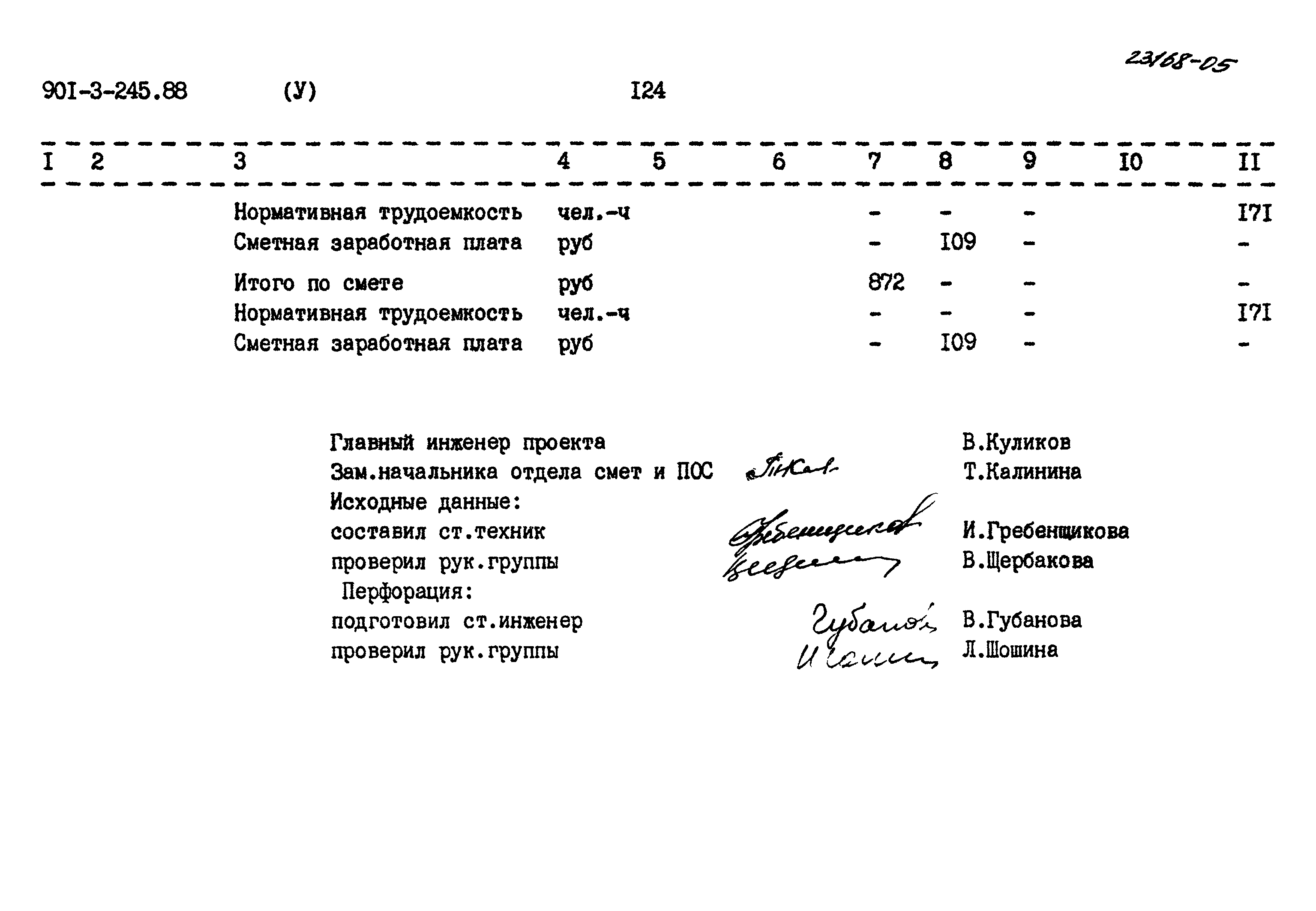 Типовой проект 901-3-245.88