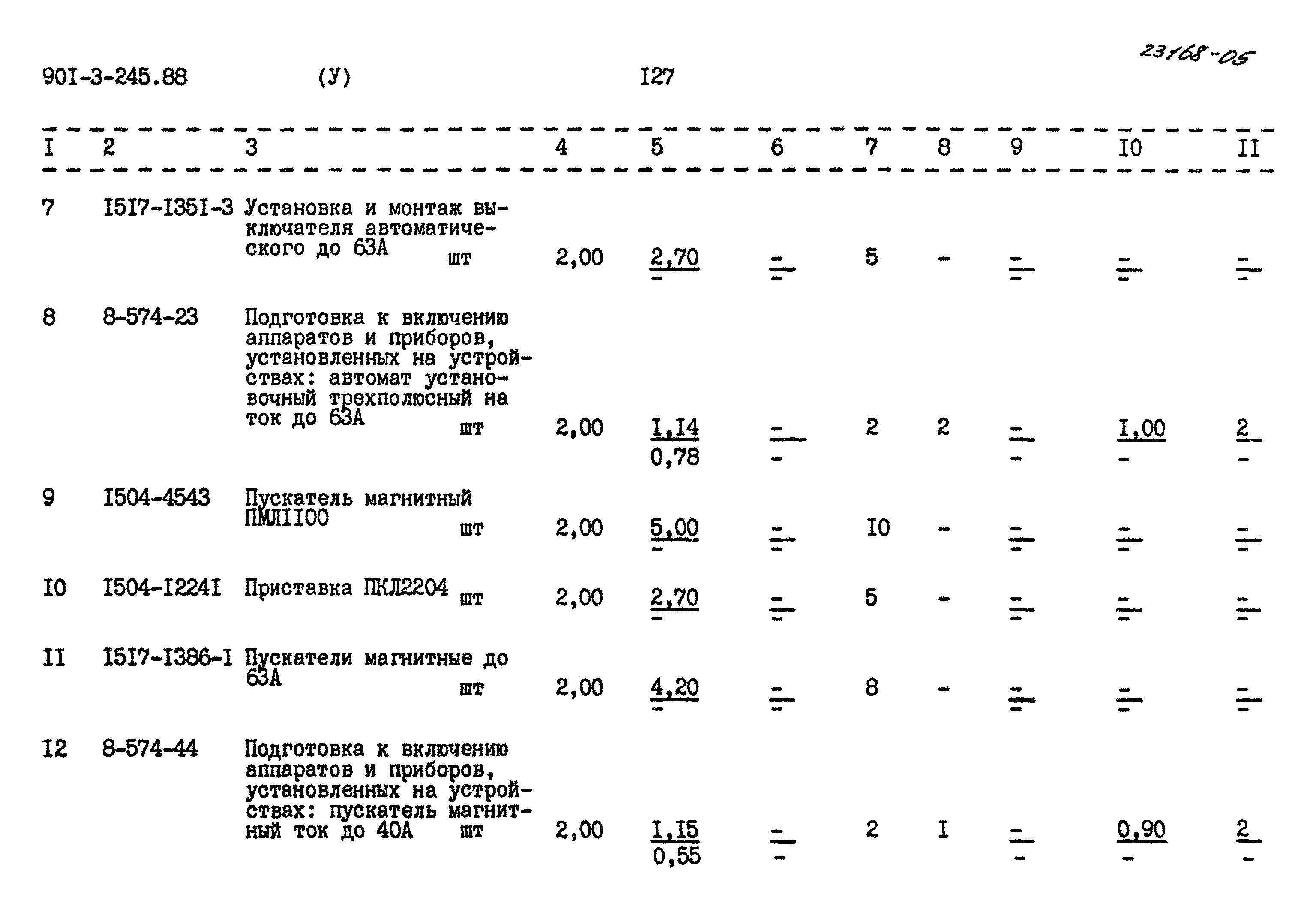 Типовой проект 901-3-245.88
