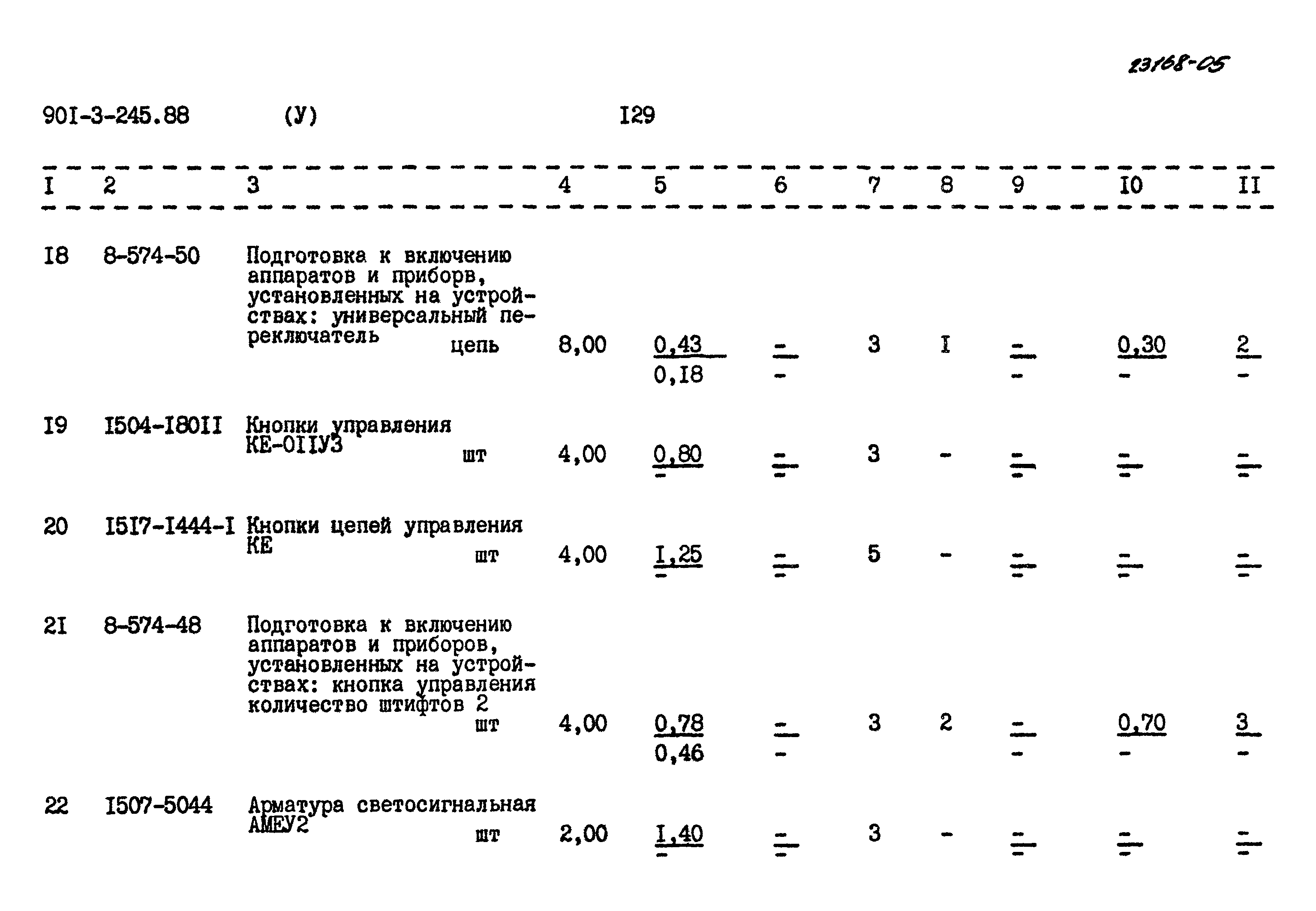 Типовой проект 901-3-245.88