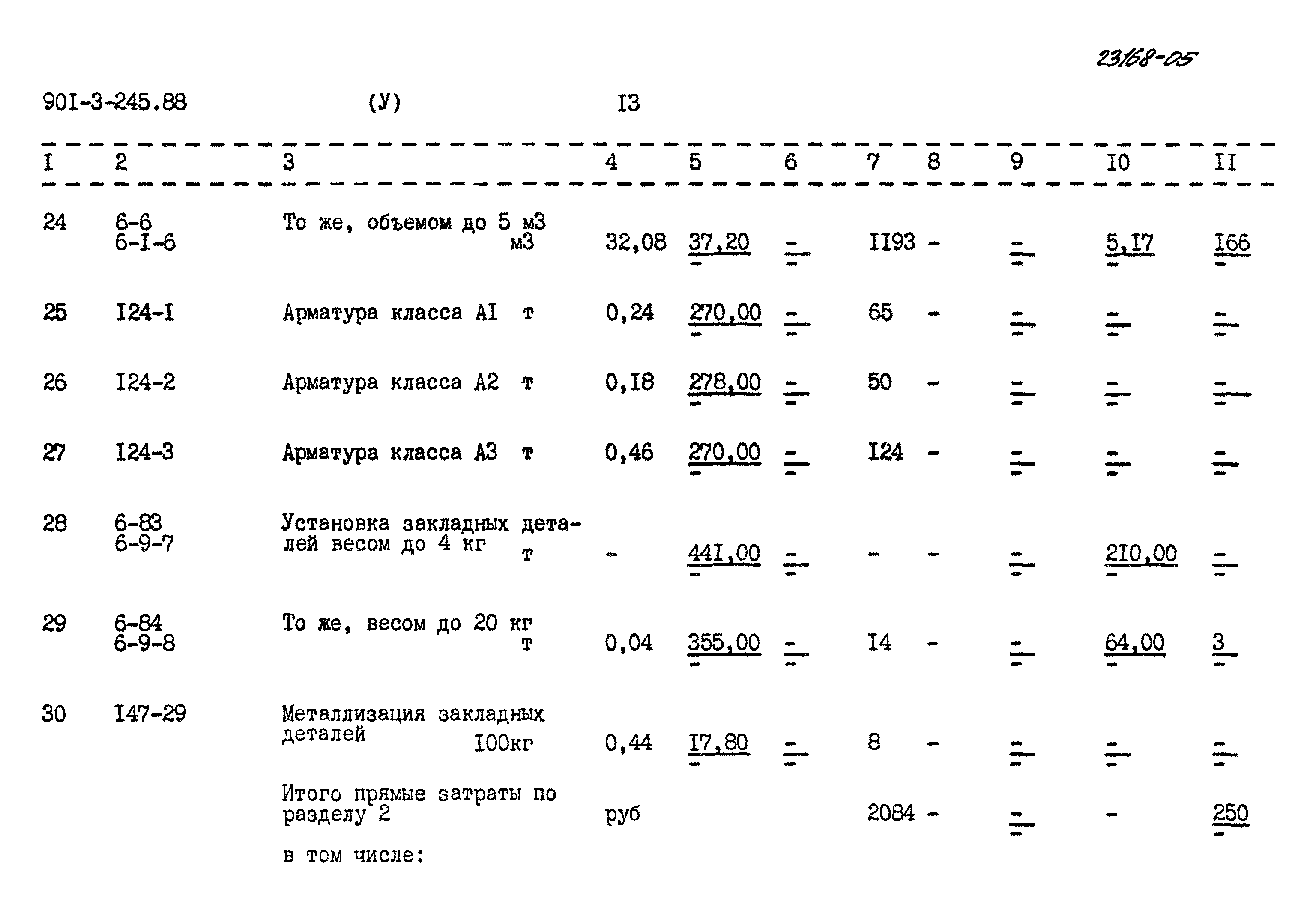 Типовой проект 901-3-245.88