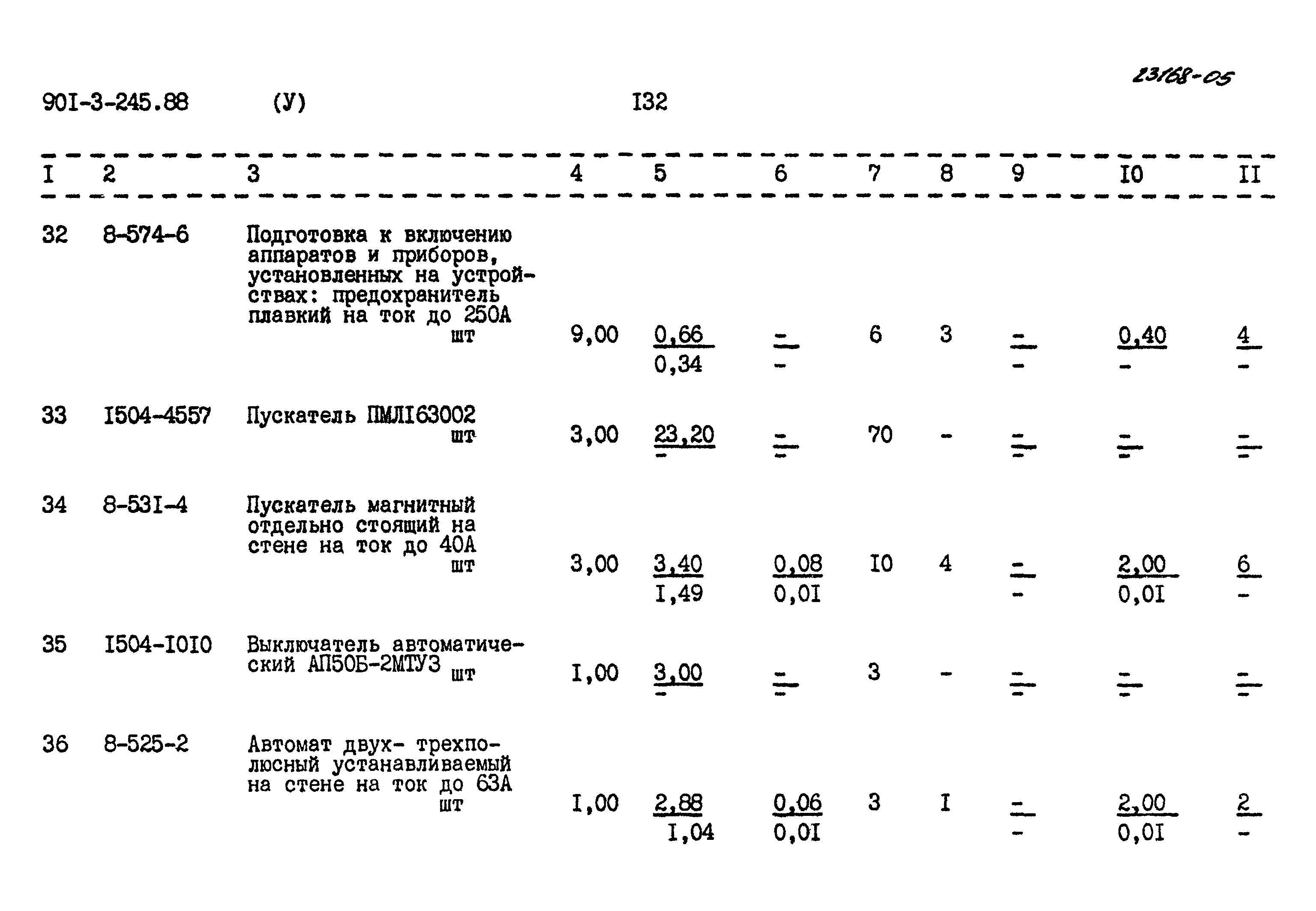 Типовой проект 901-3-245.88