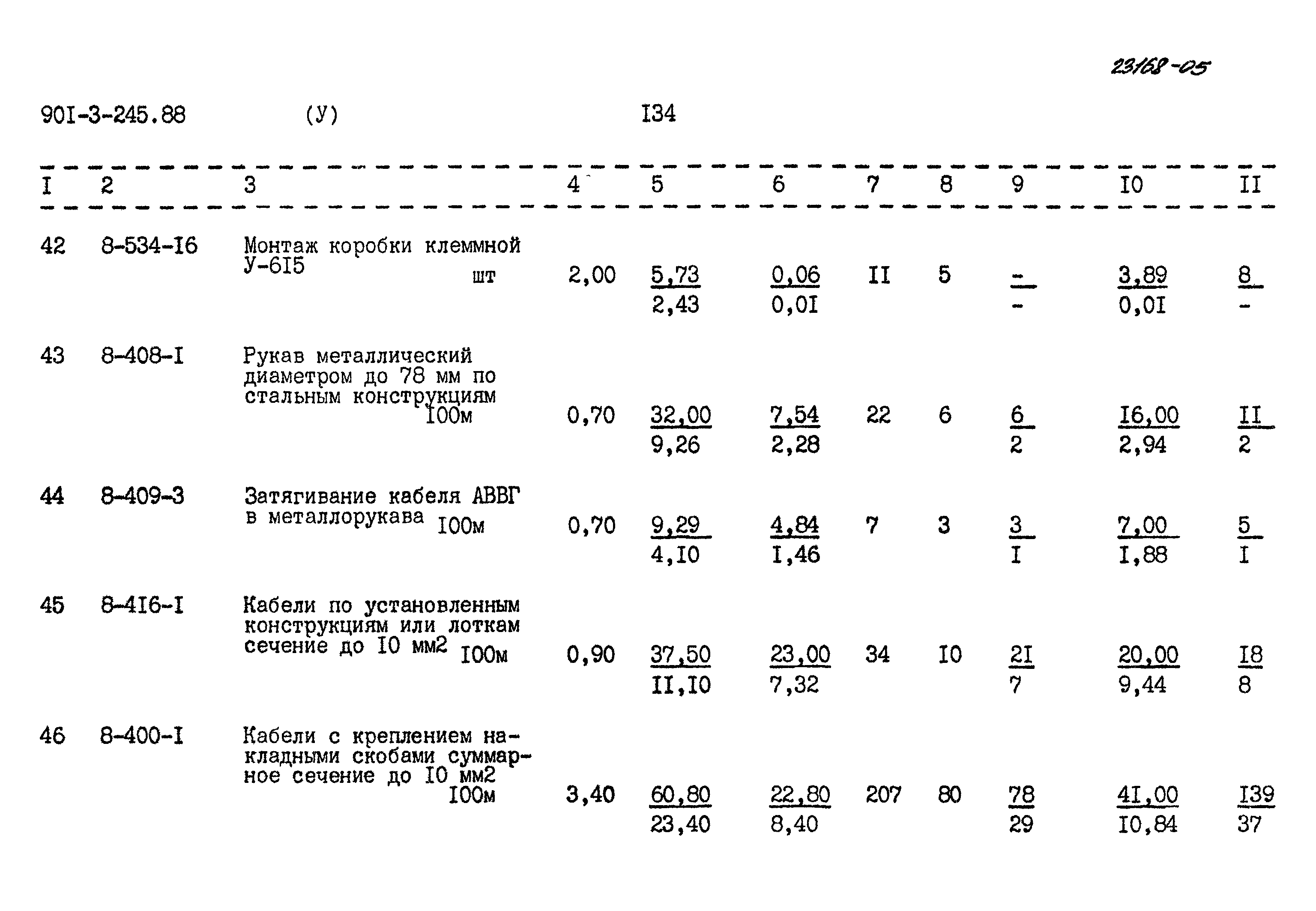 Типовой проект 901-3-245.88