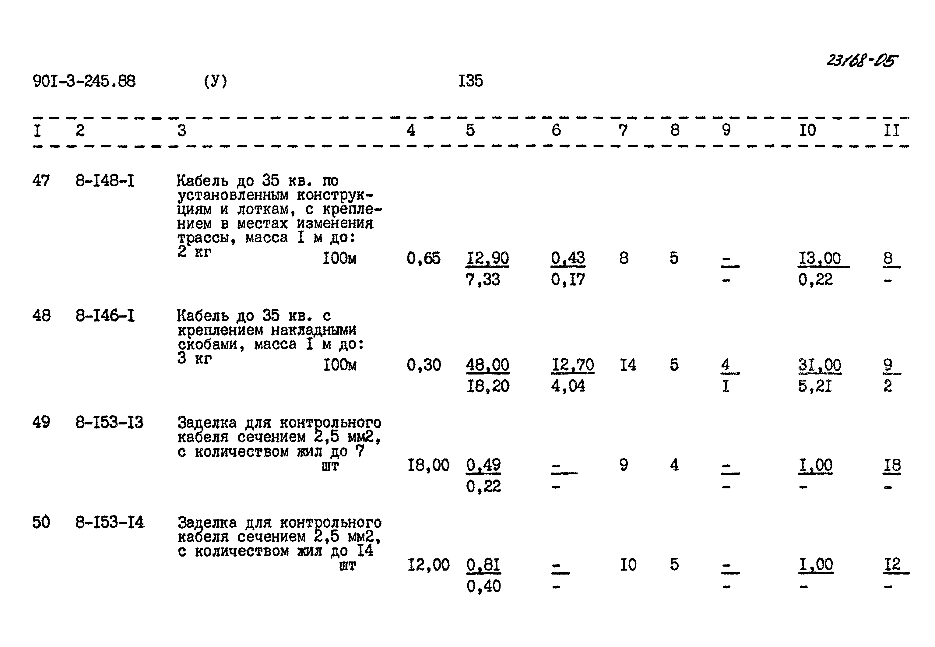 Типовой проект 901-3-245.88