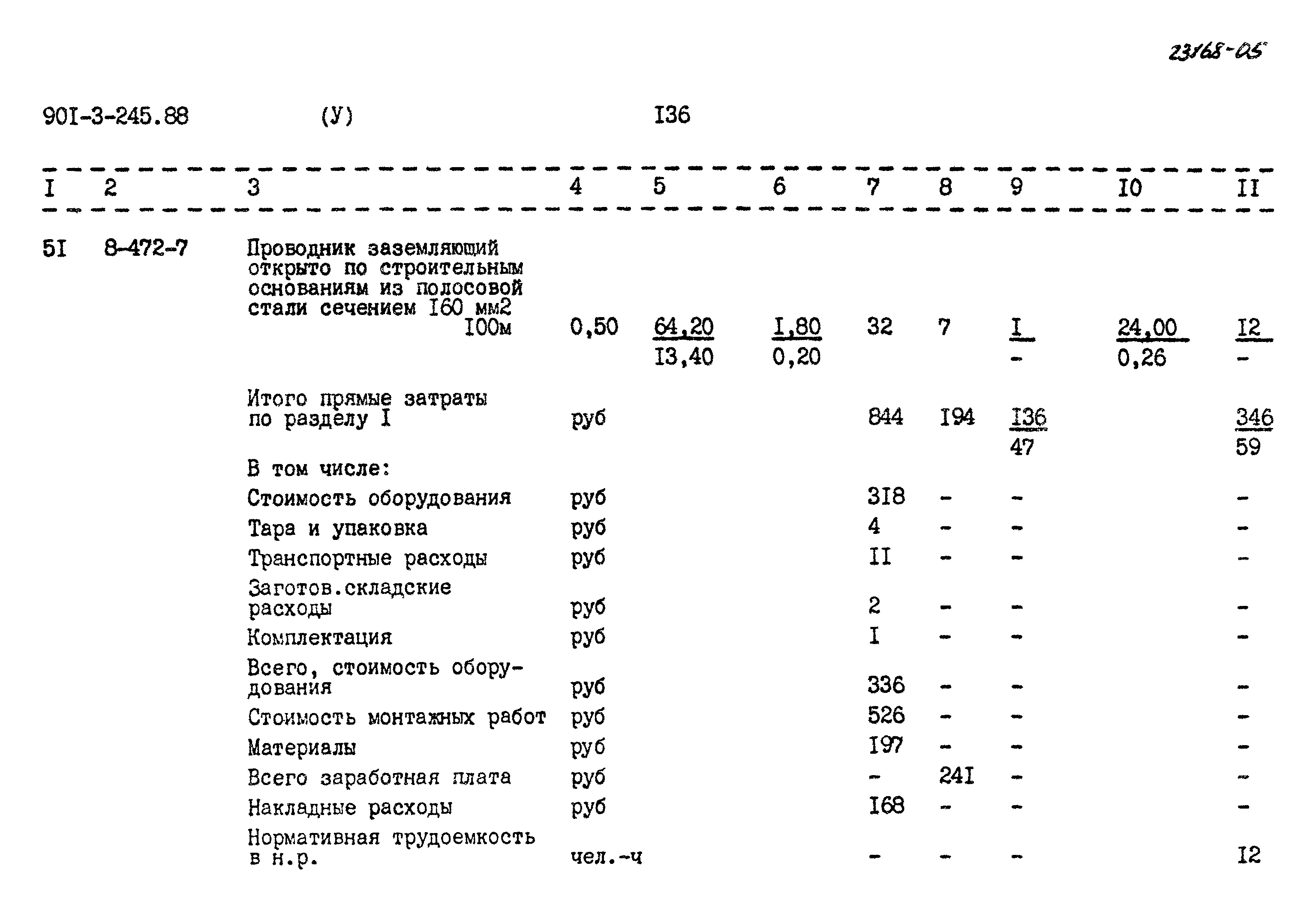Типовой проект 901-3-245.88