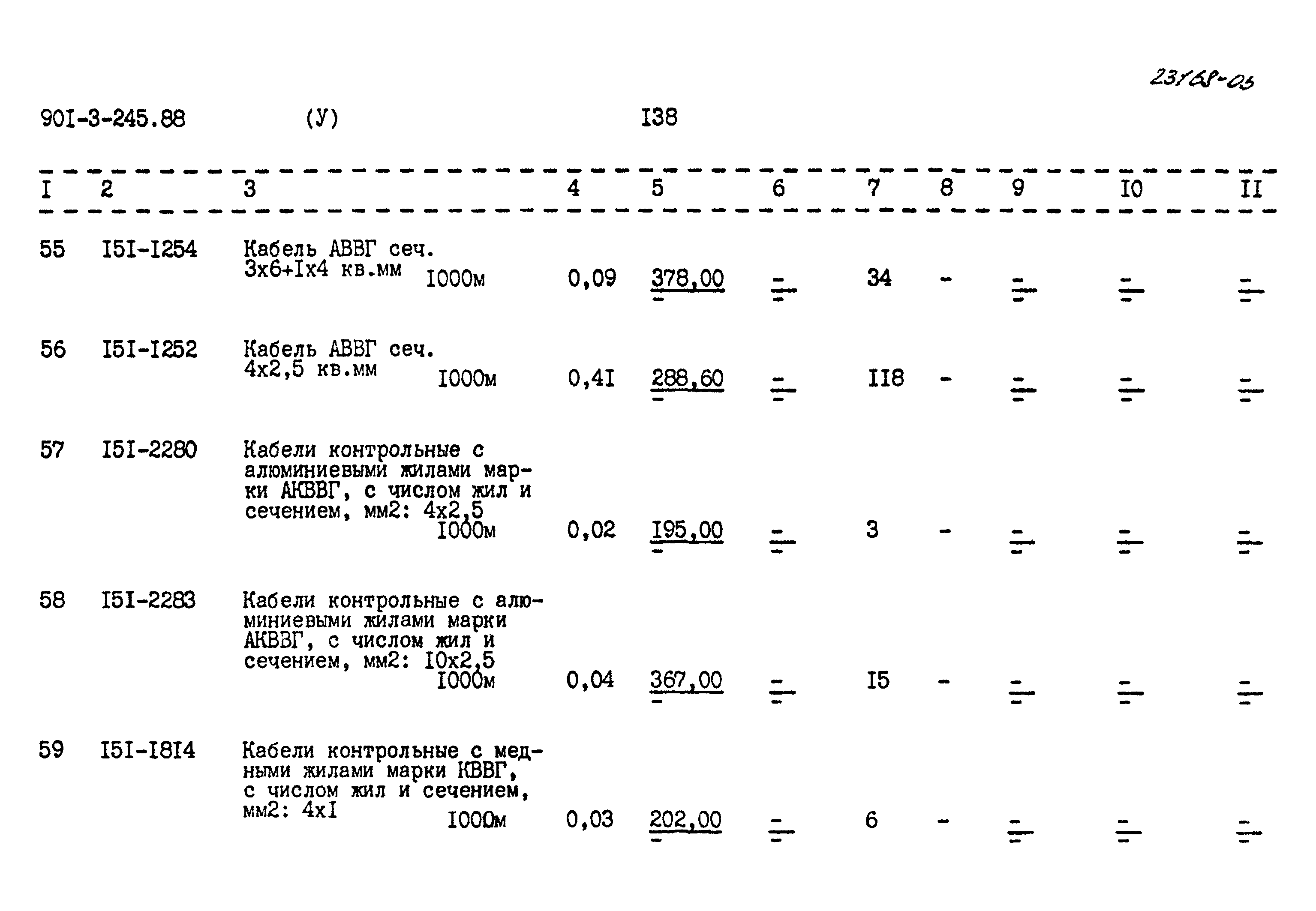 Типовой проект 901-3-245.88