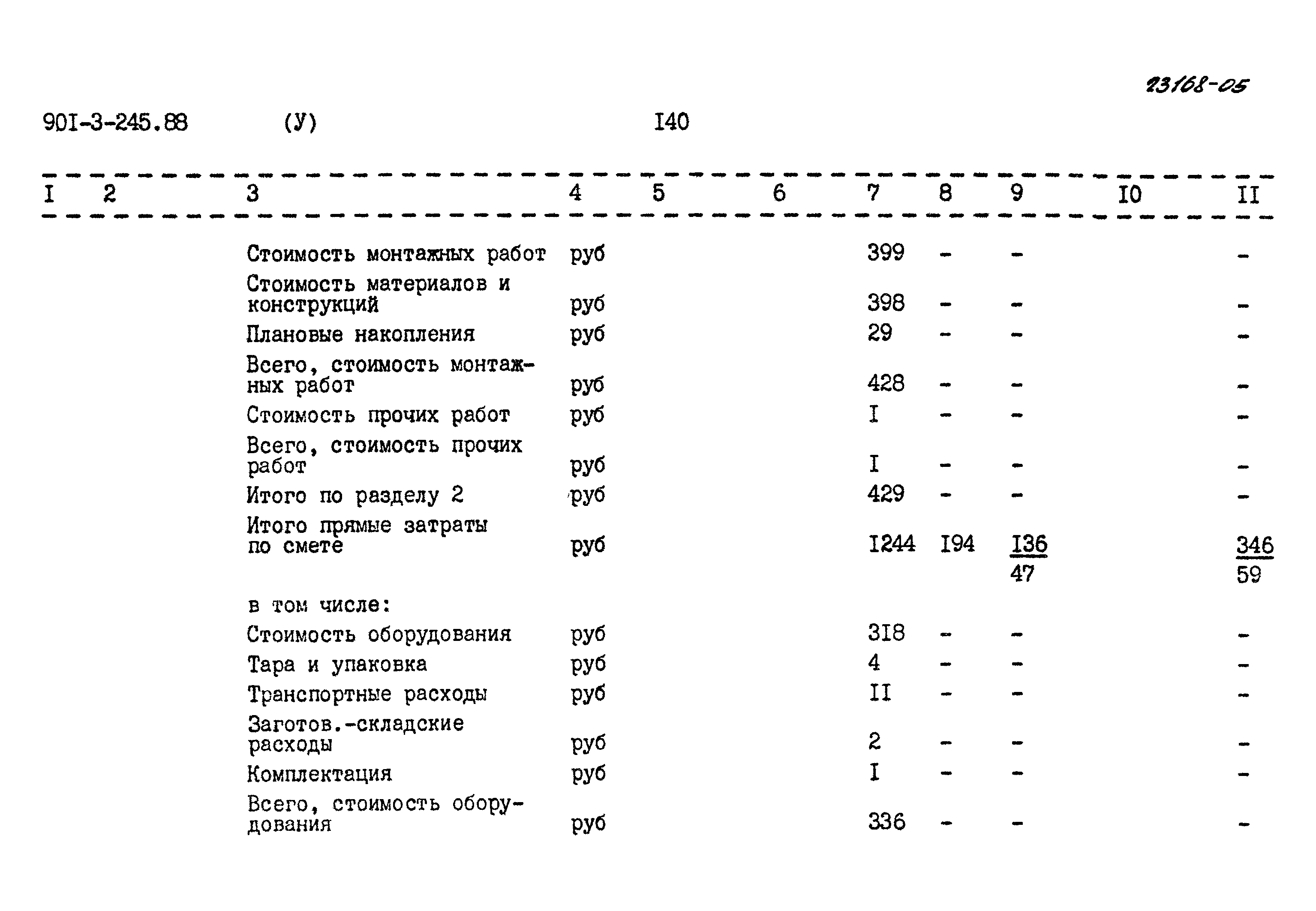 Типовой проект 901-3-245.88