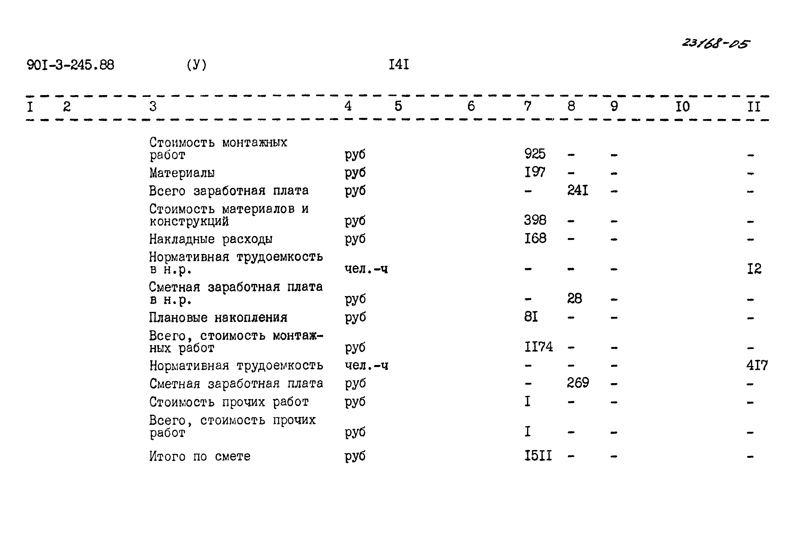 Типовой проект 901-3-245.88