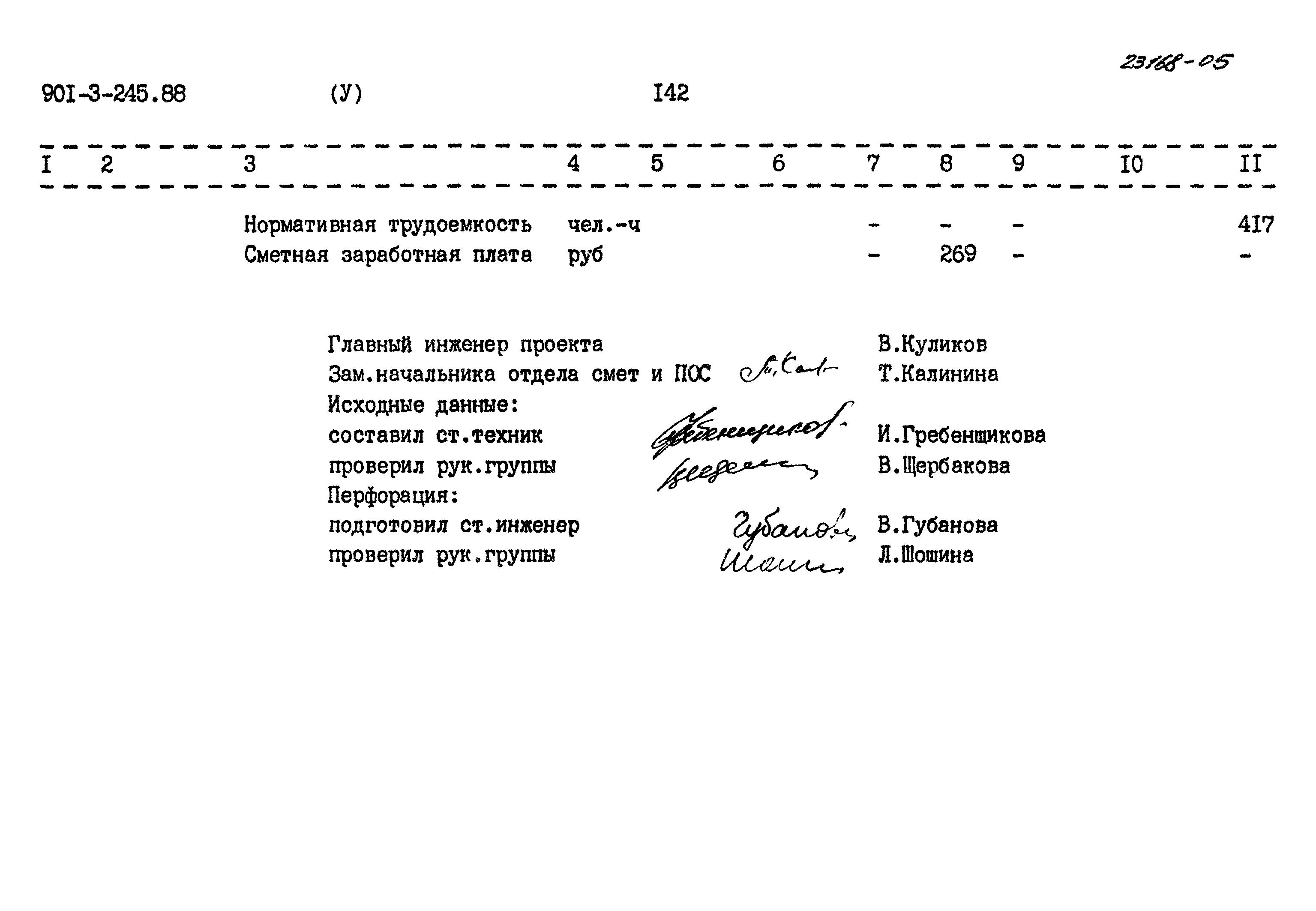 Типовой проект 901-3-245.88
