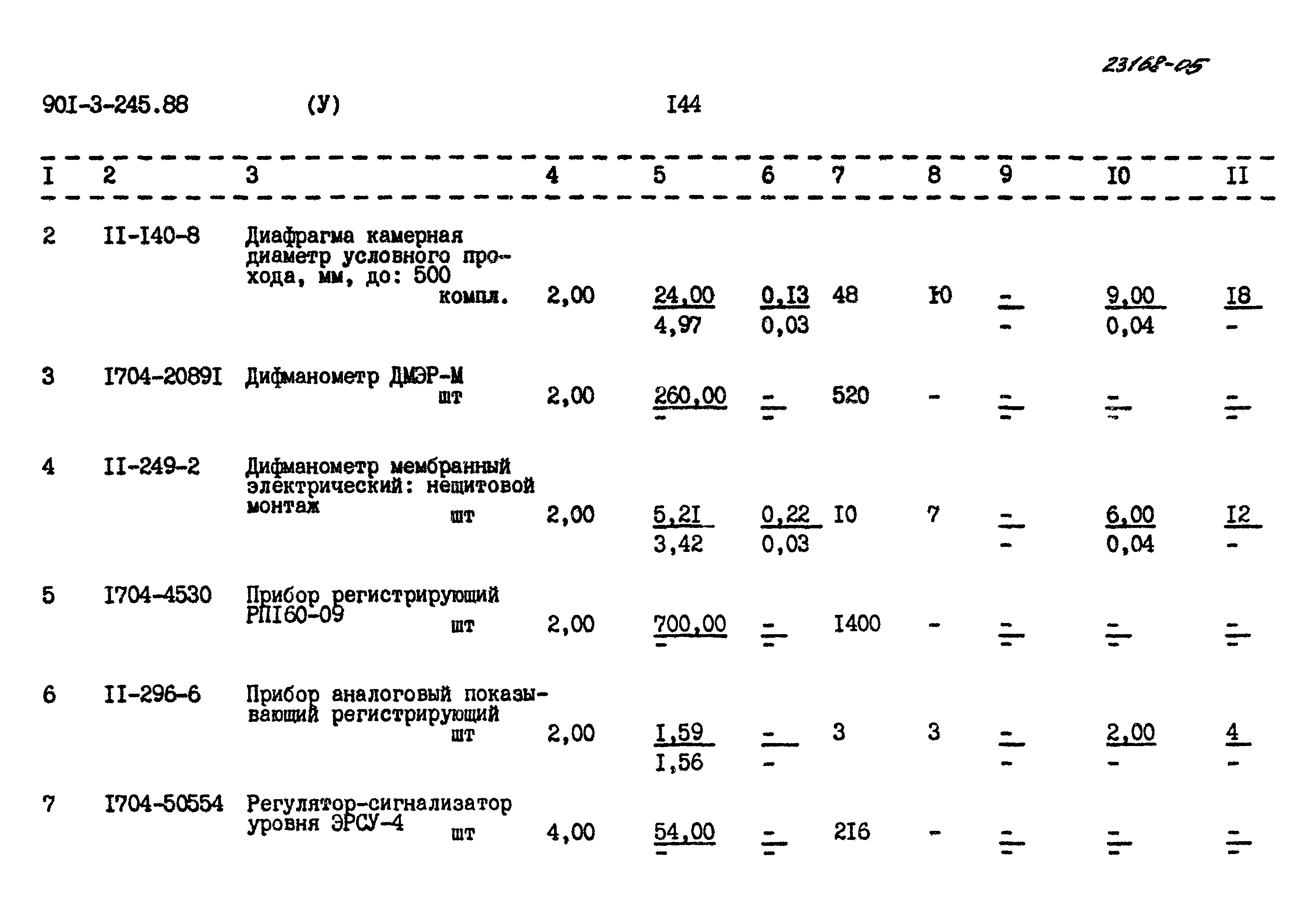 Типовой проект 901-3-245.88