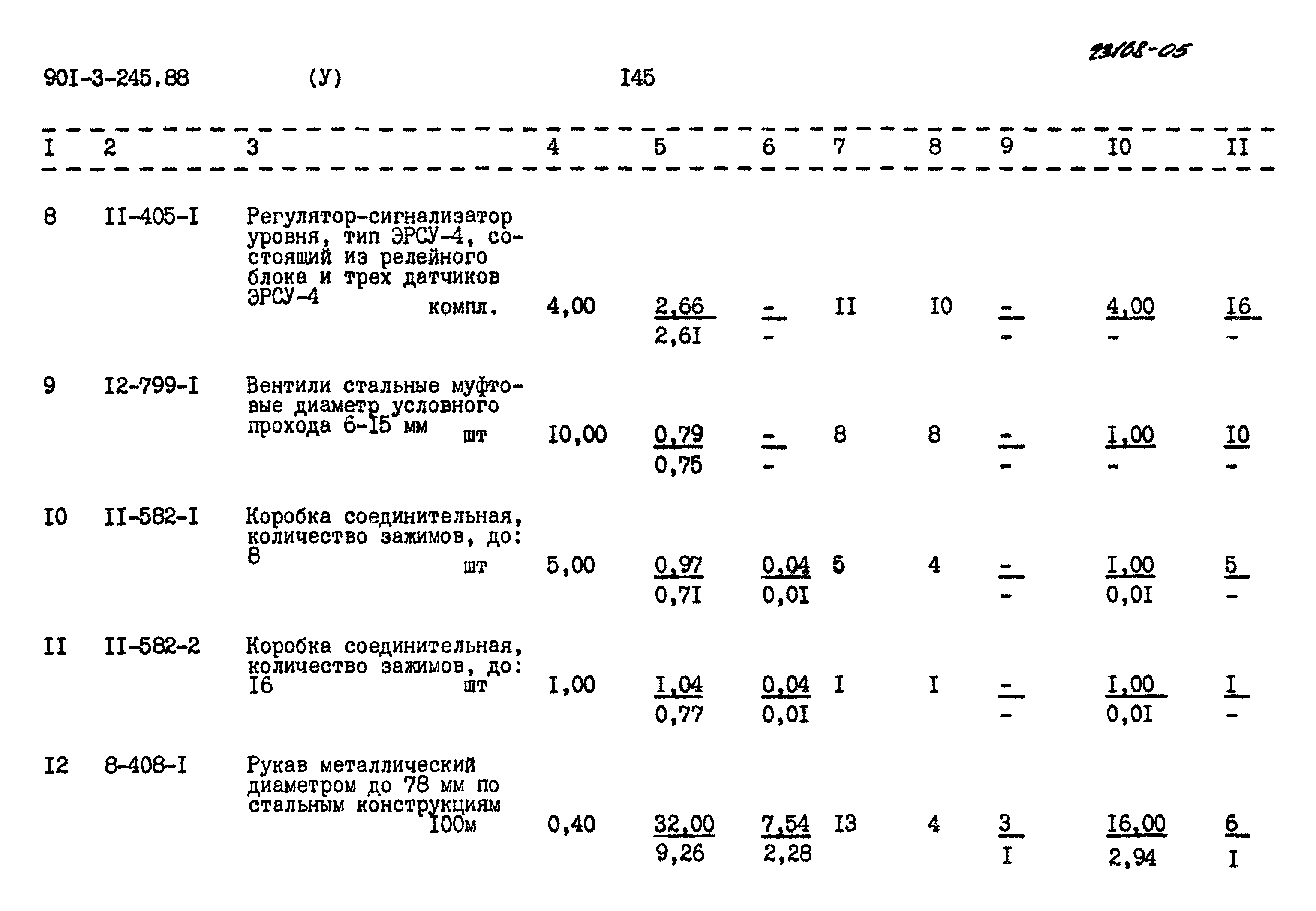 Типовой проект 901-3-245.88