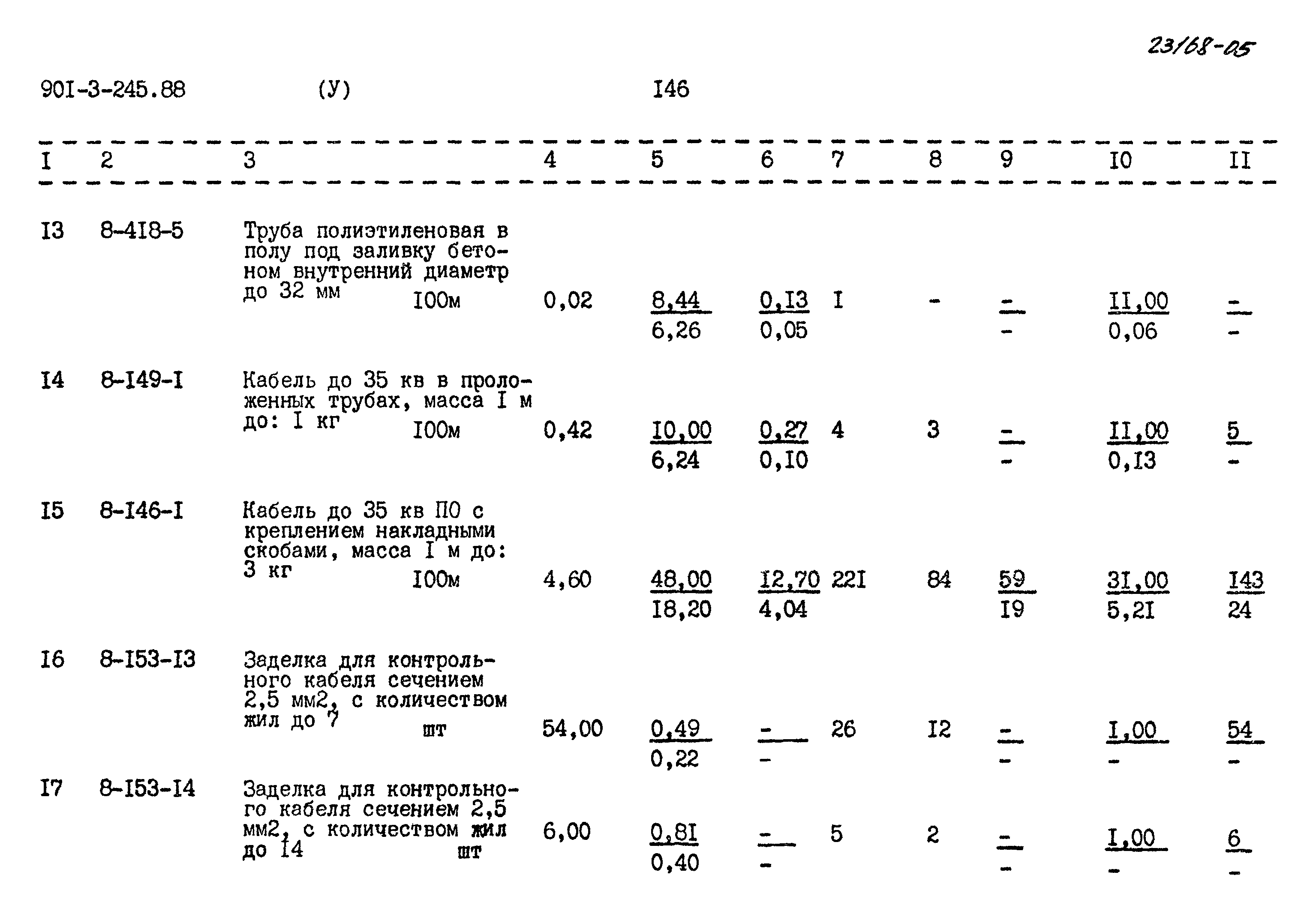 Типовой проект 901-3-245.88
