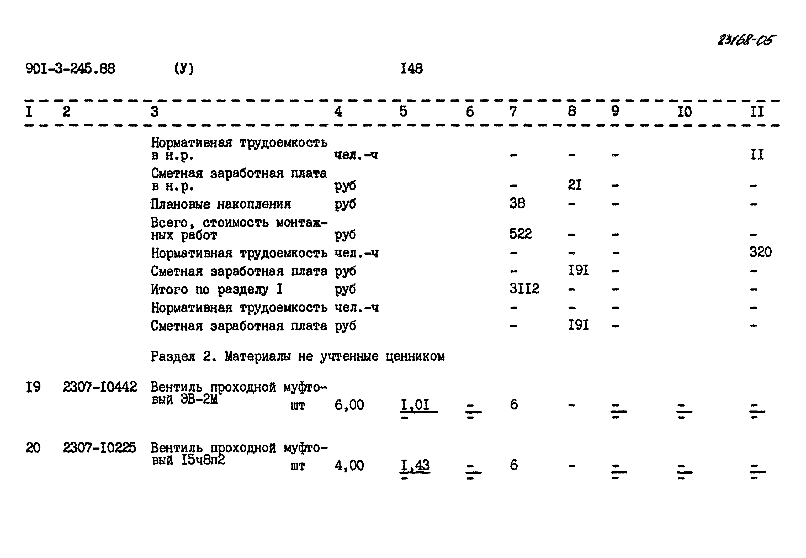 Типовой проект 901-3-245.88