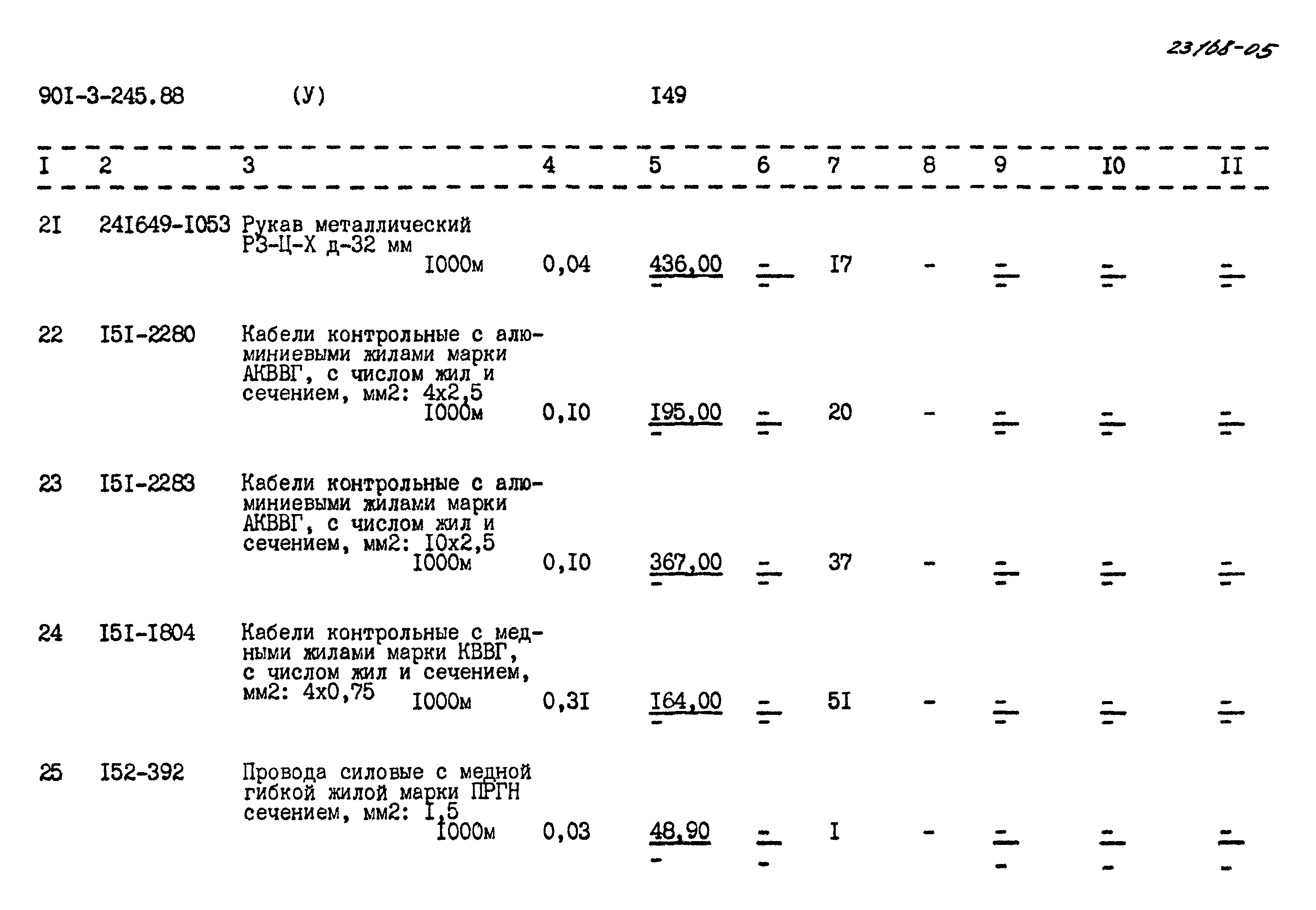 Типовой проект 901-3-245.88