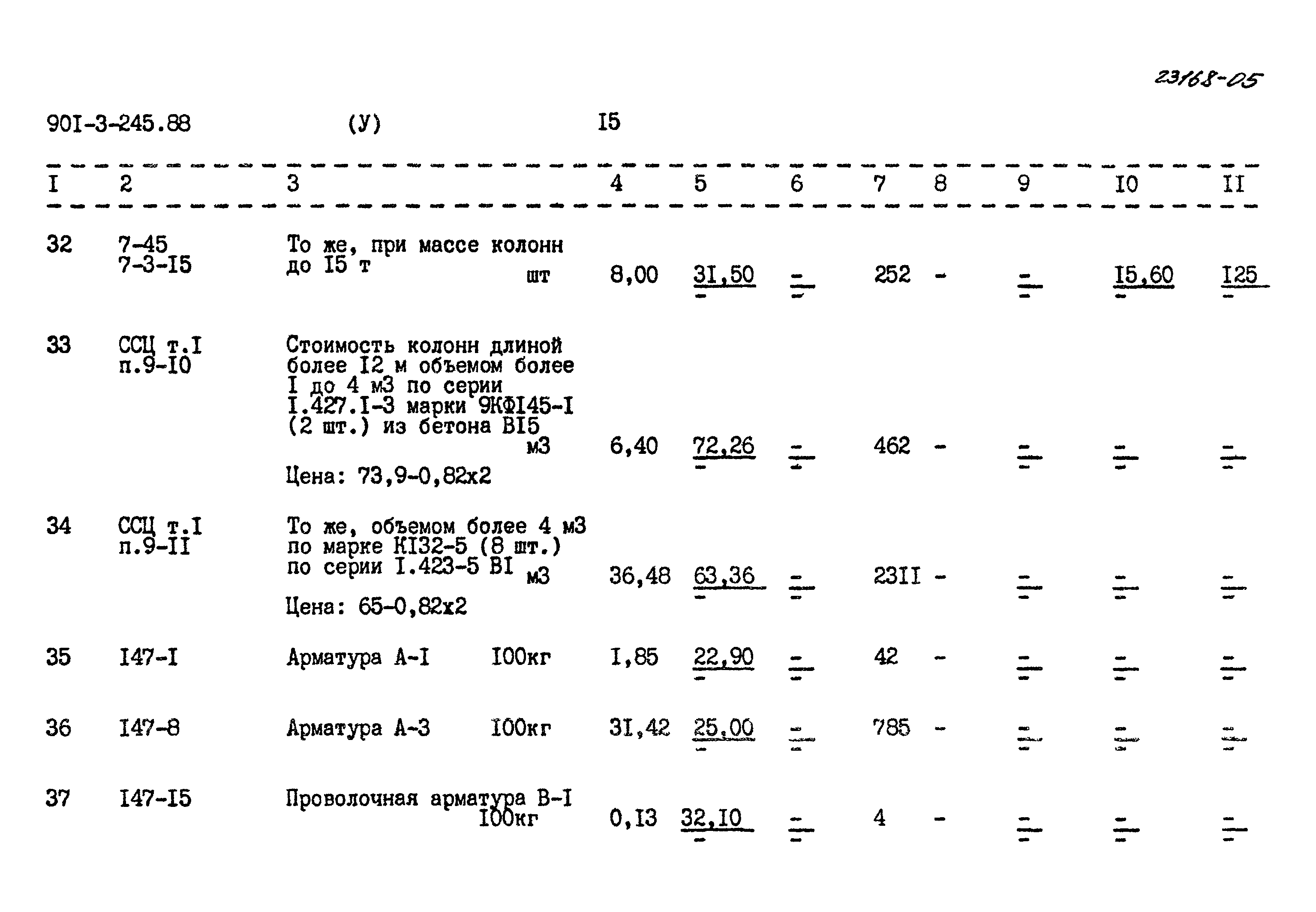 Типовой проект 901-3-245.88