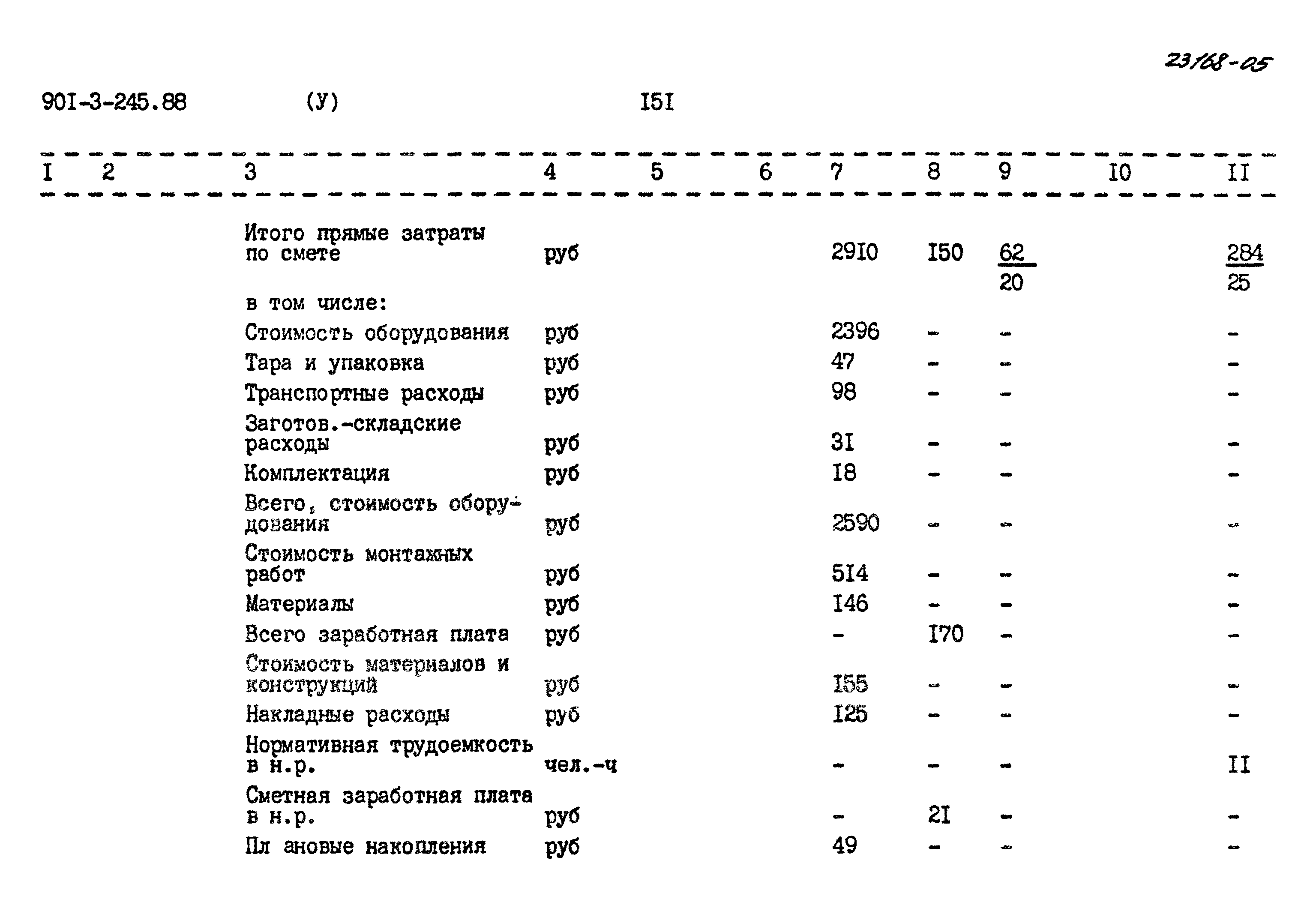 Типовой проект 901-3-245.88