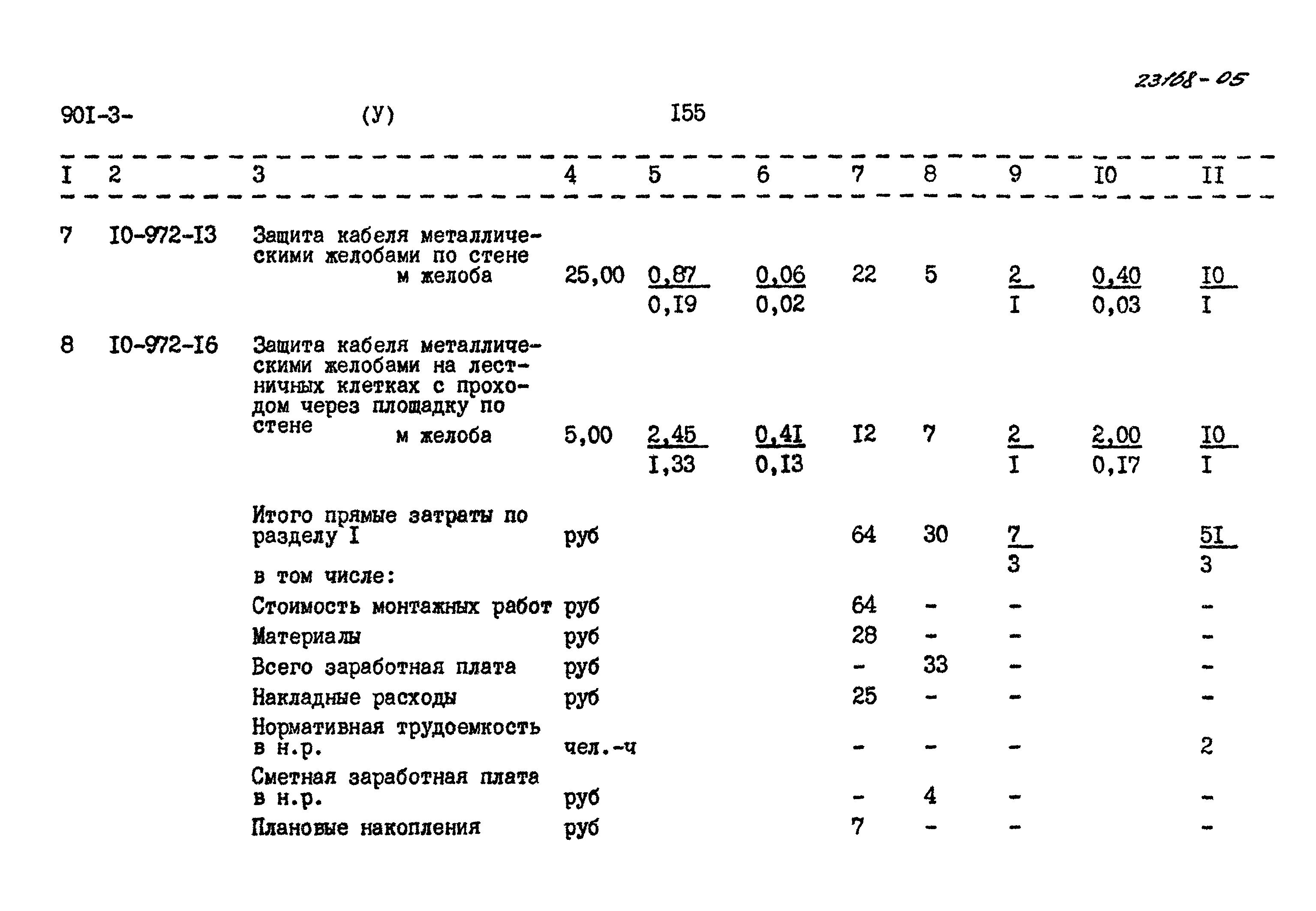 Типовой проект 901-3-245.88