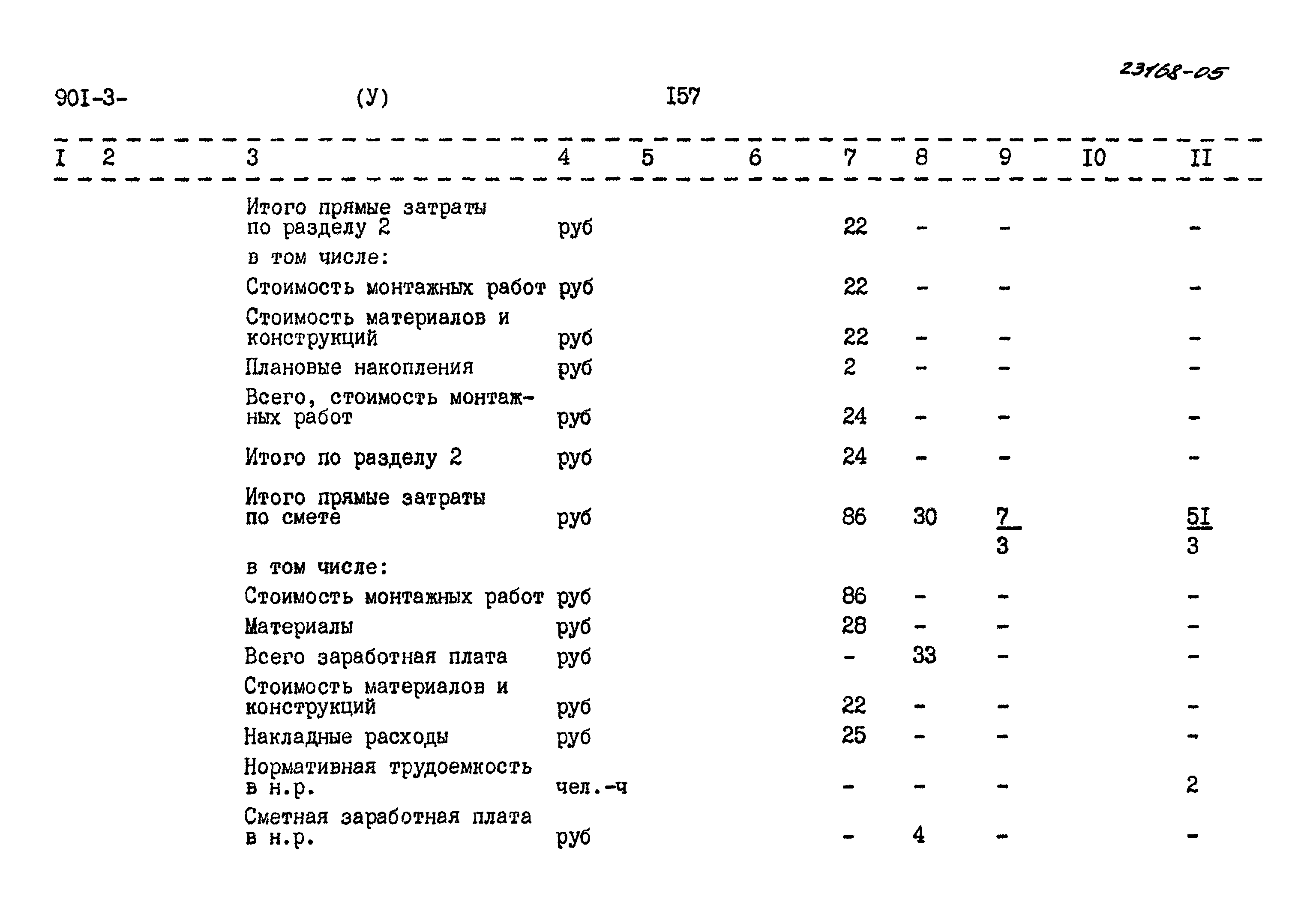 Типовой проект 901-3-245.88