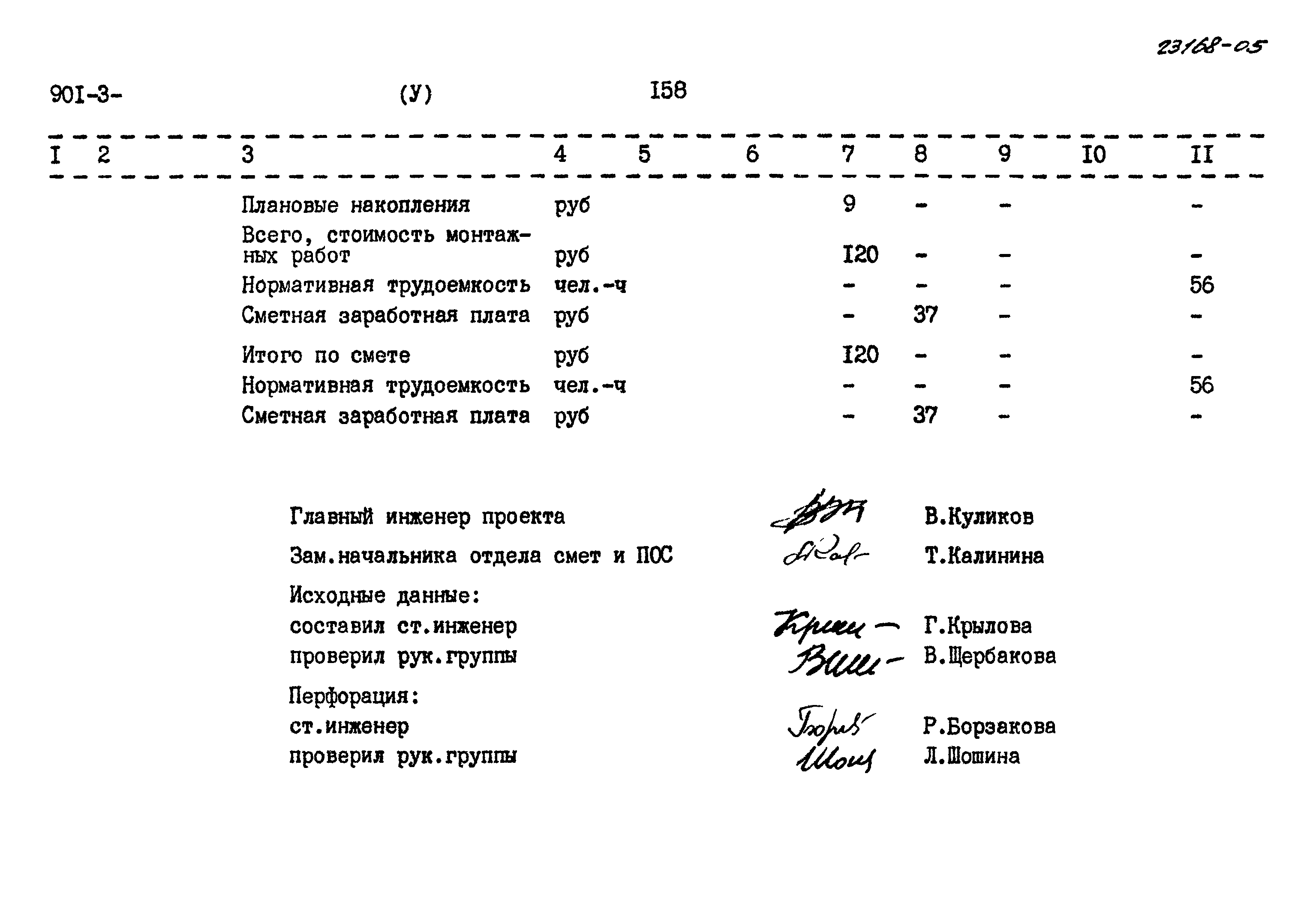 Типовой проект 901-3-245.88