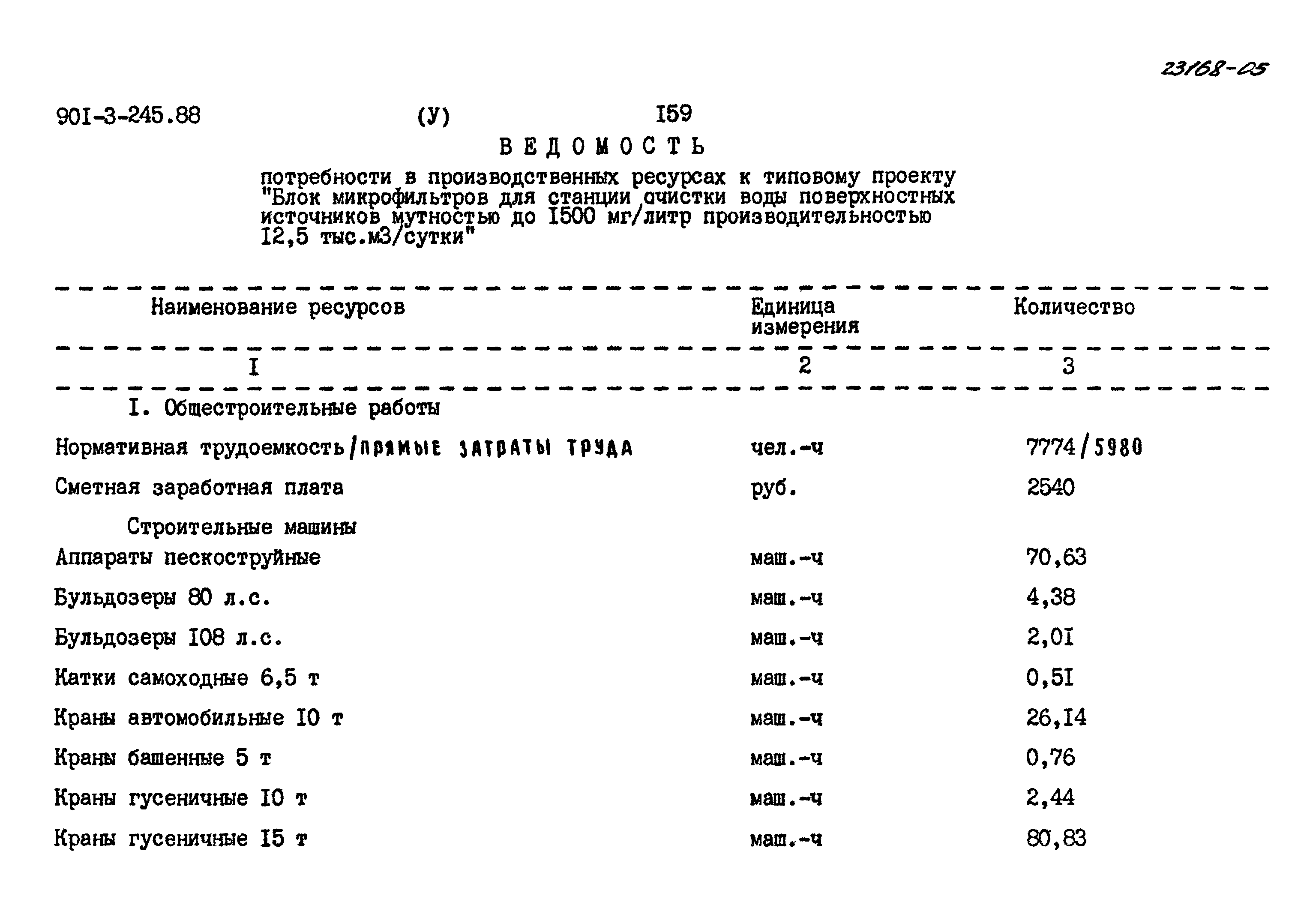 Типовой проект 901-3-245.88