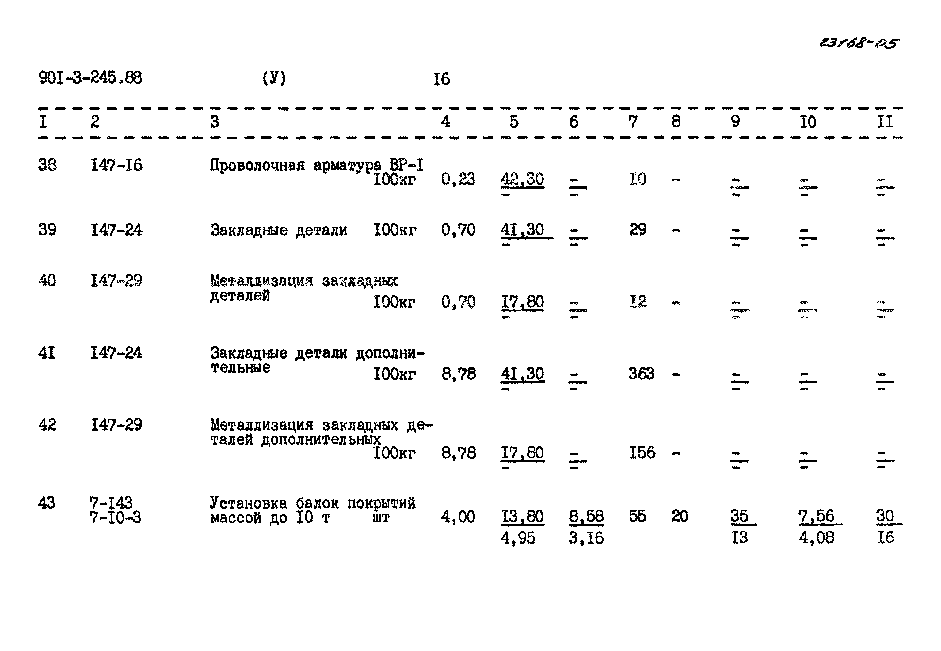 Типовой проект 901-3-245.88