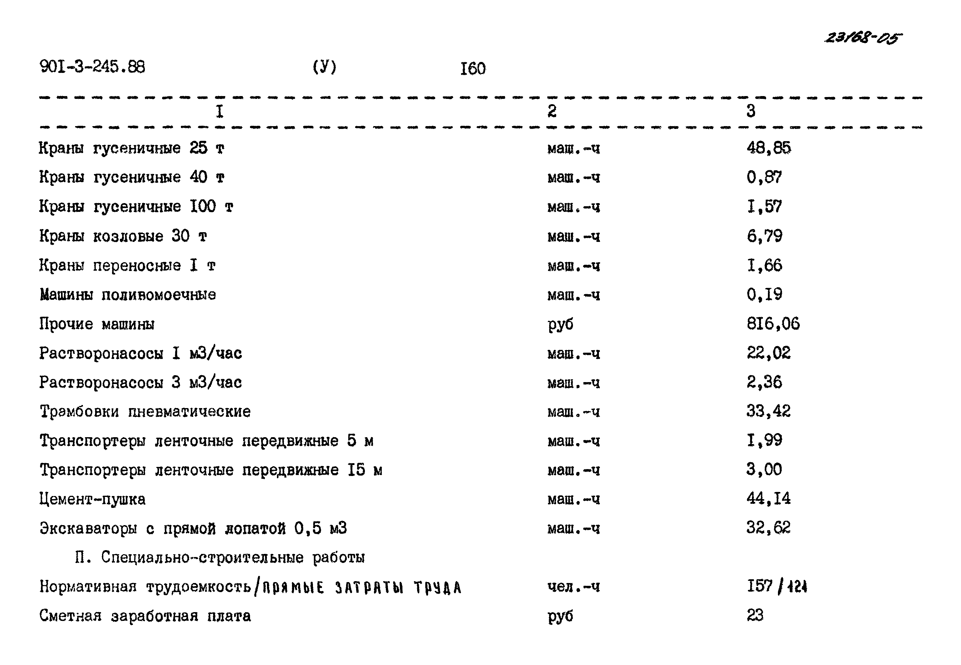 Типовой проект 901-3-245.88