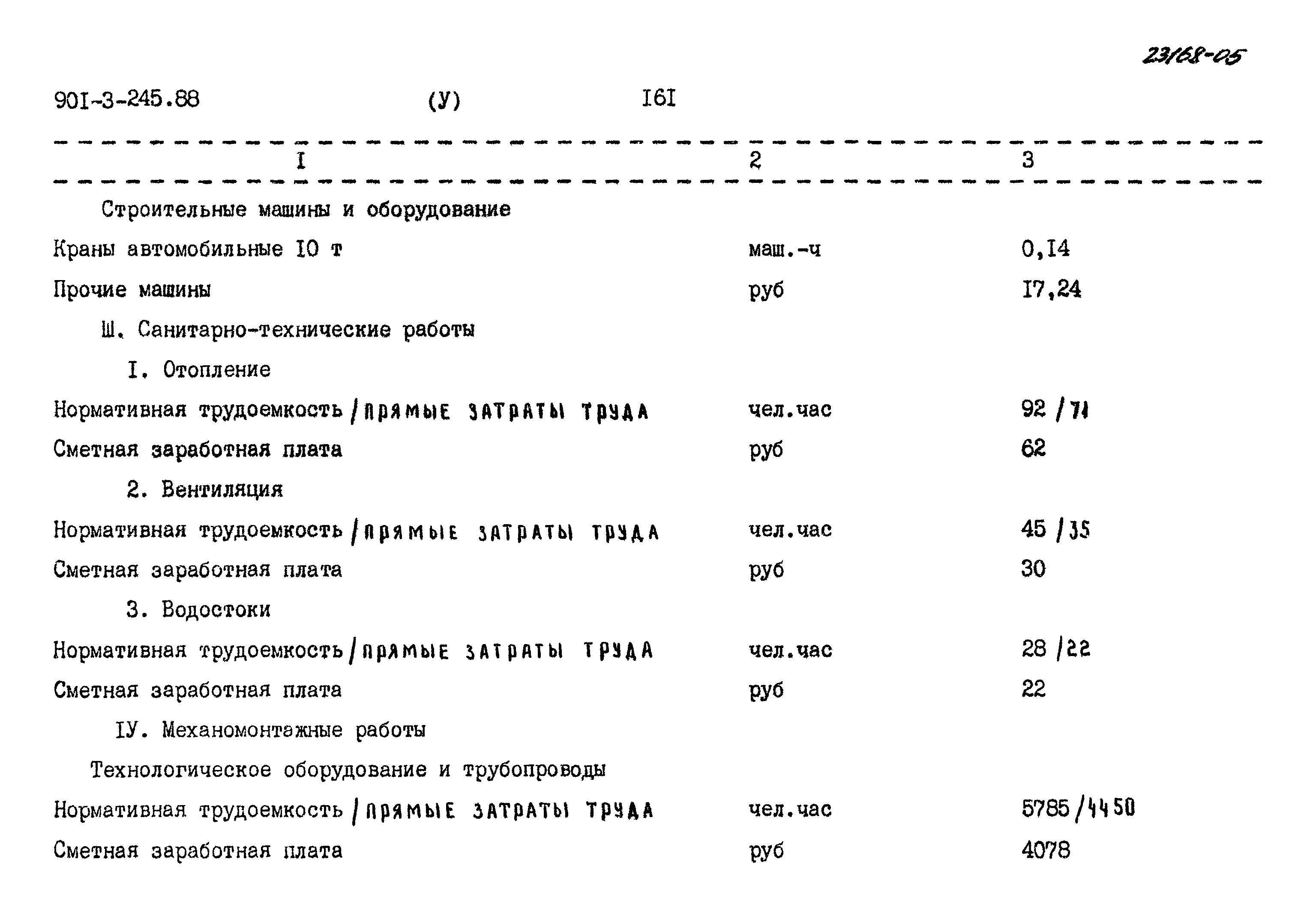 Типовой проект 901-3-245.88