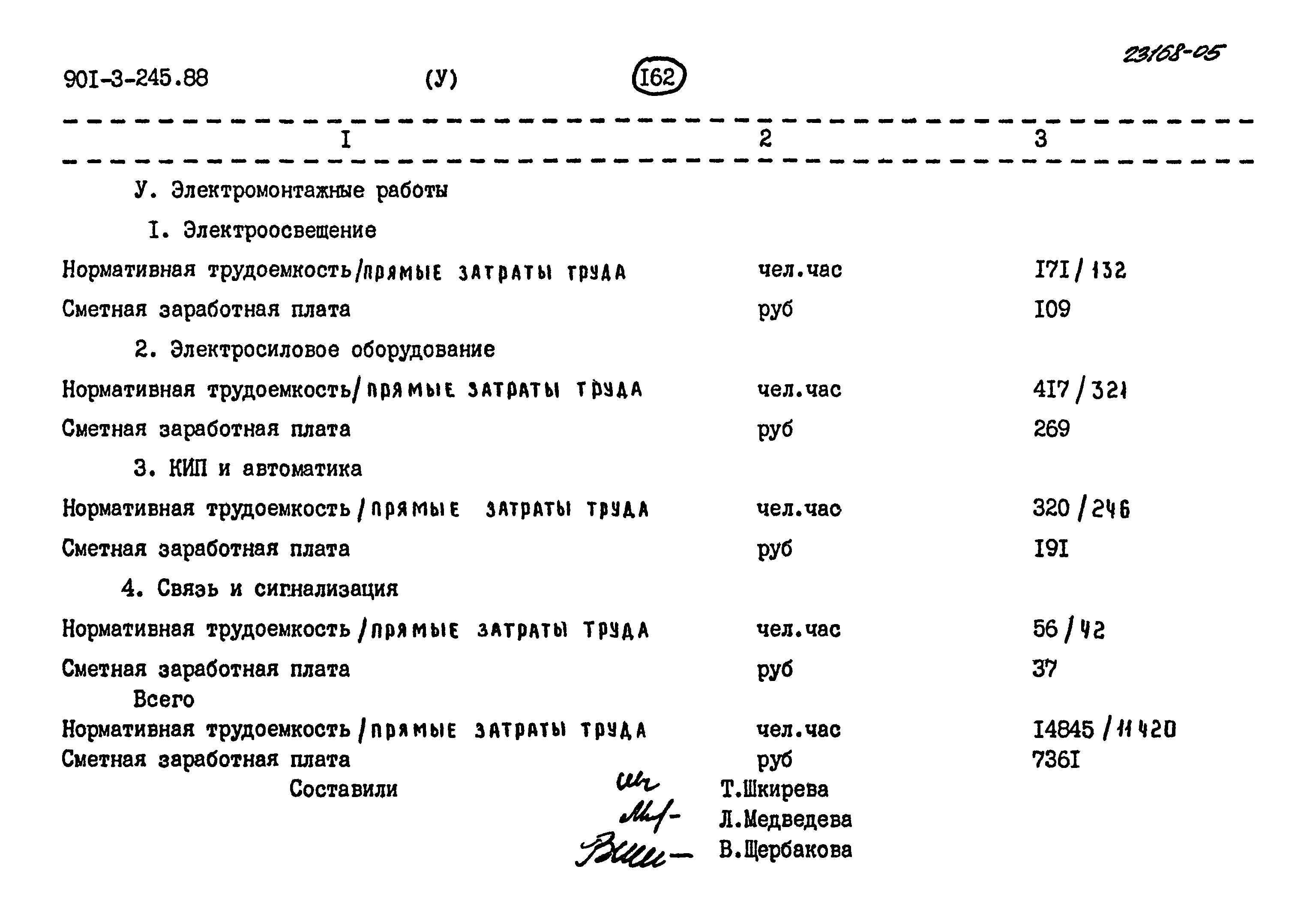Типовой проект 901-3-245.88