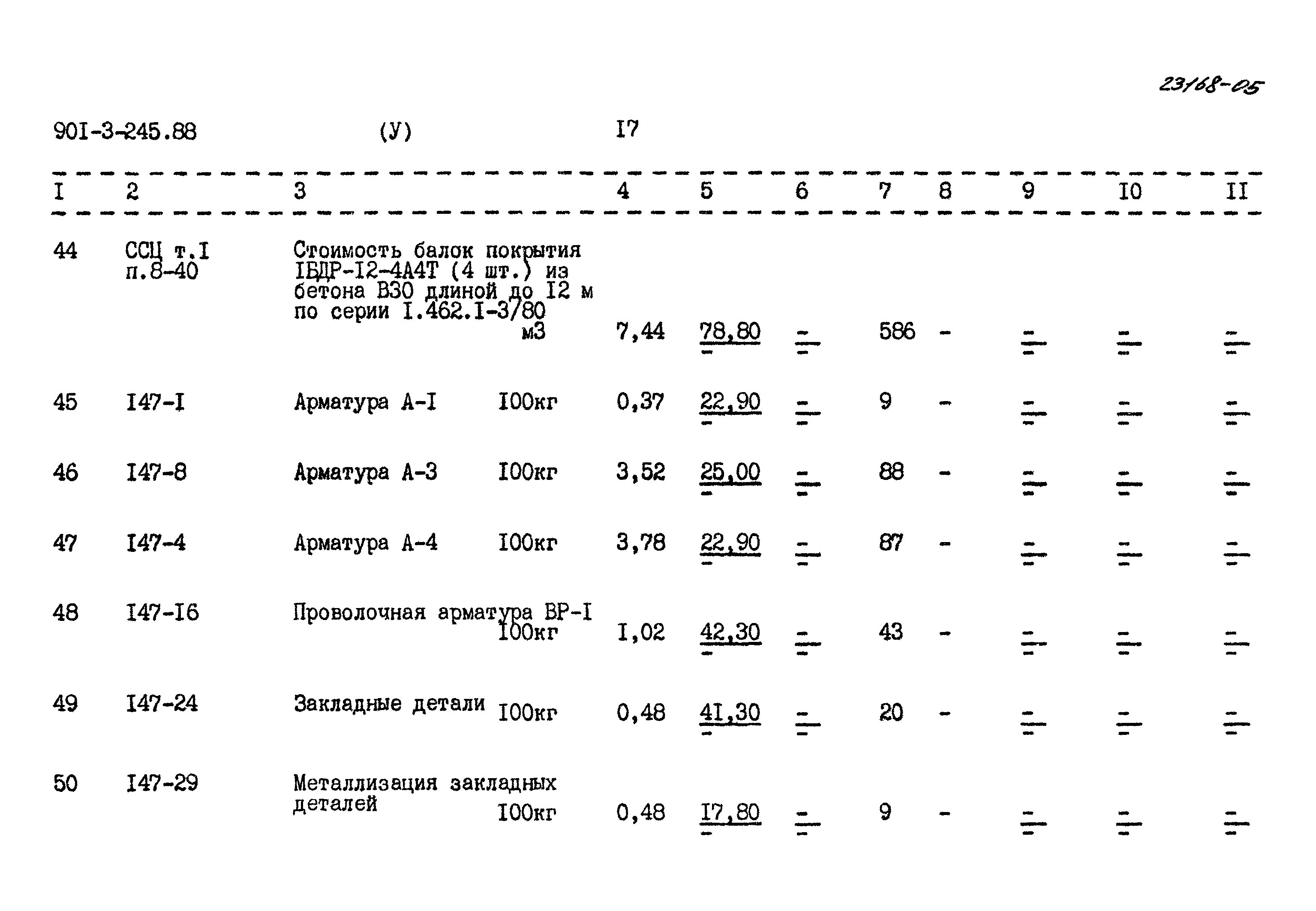 Типовой проект 901-3-245.88