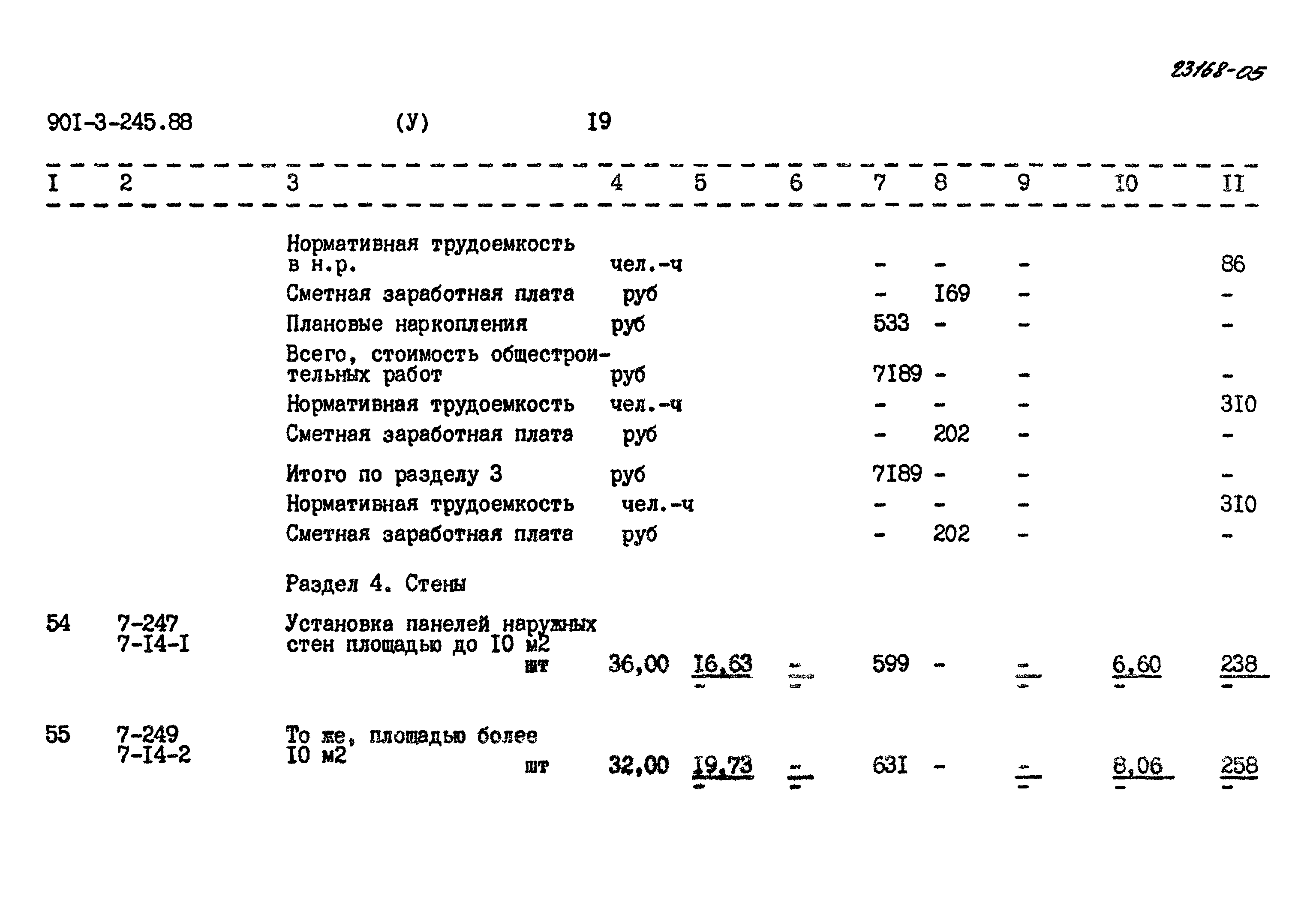 Типовой проект 901-3-245.88
