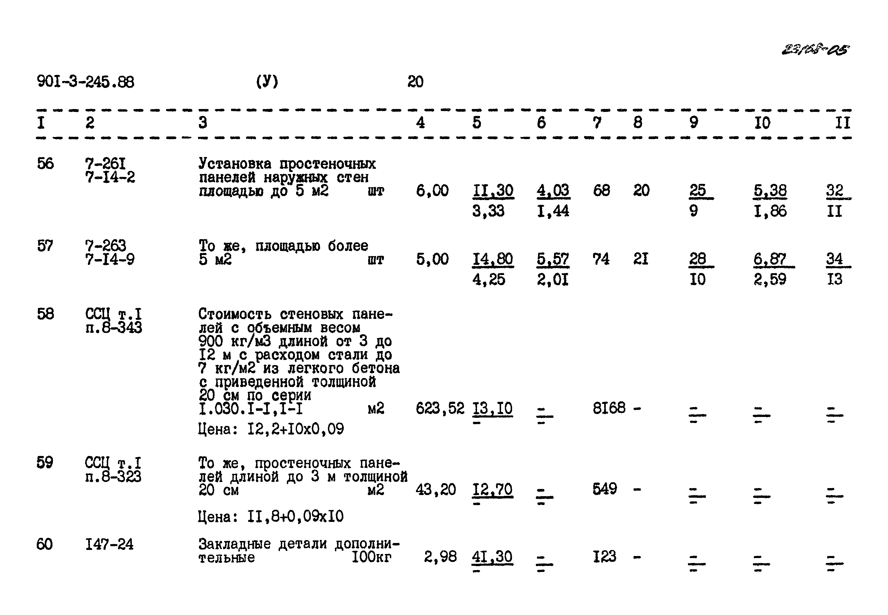 Типовой проект 901-3-245.88