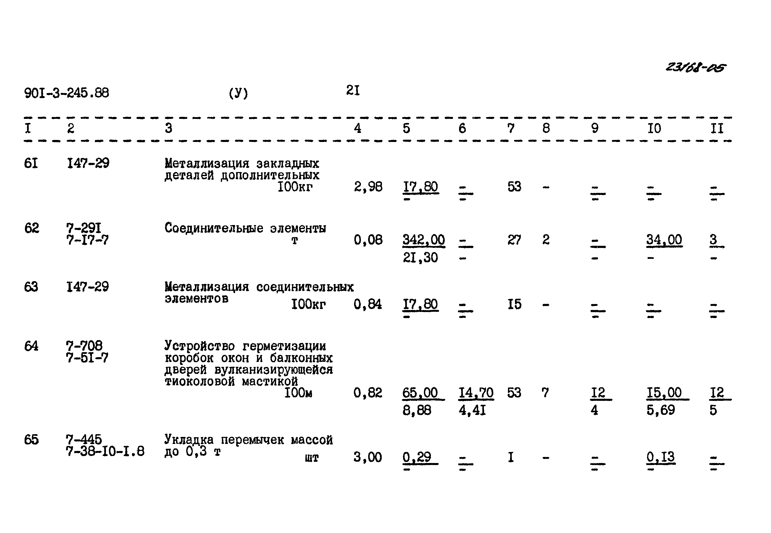 Типовой проект 901-3-245.88