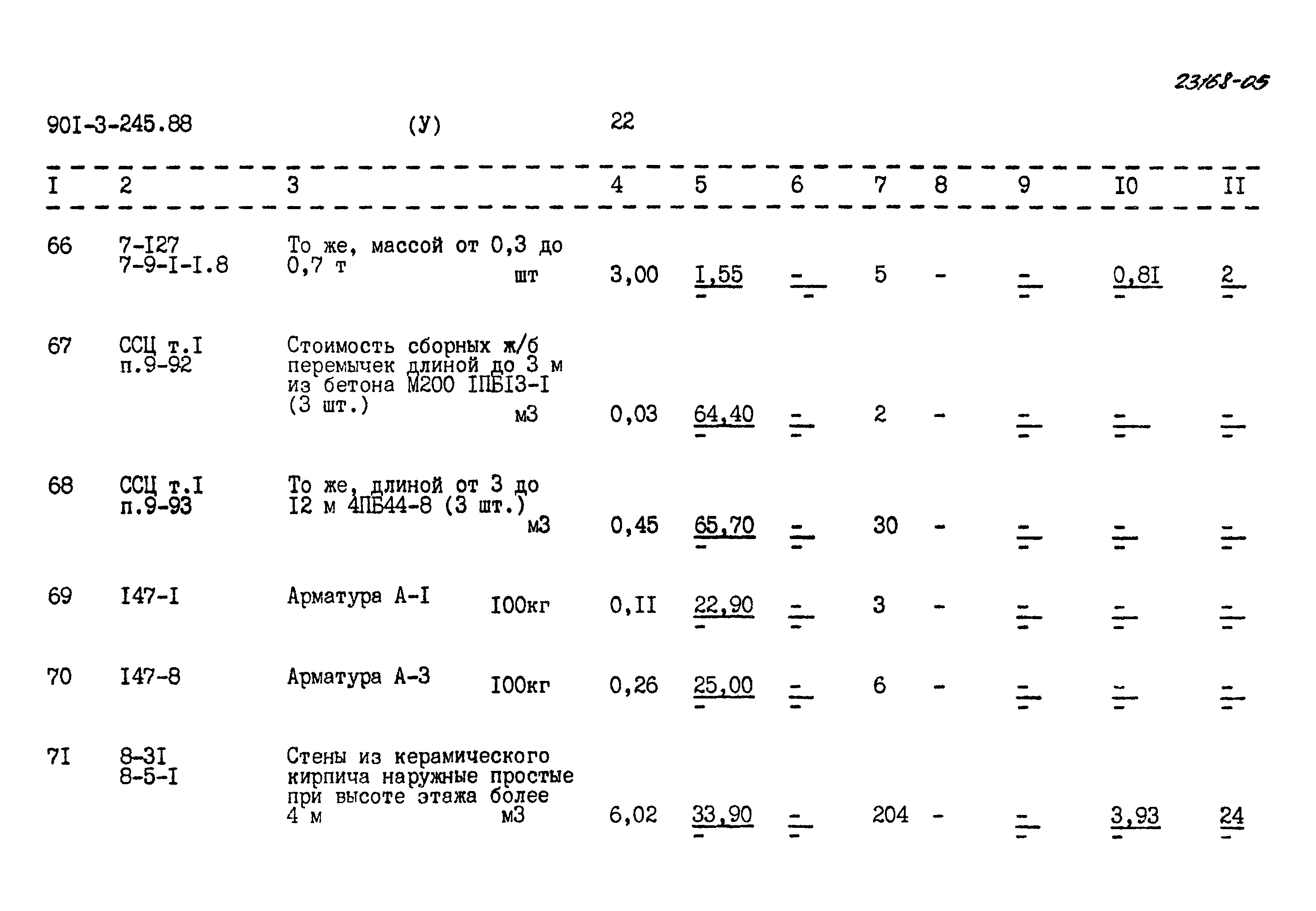 Типовой проект 901-3-245.88