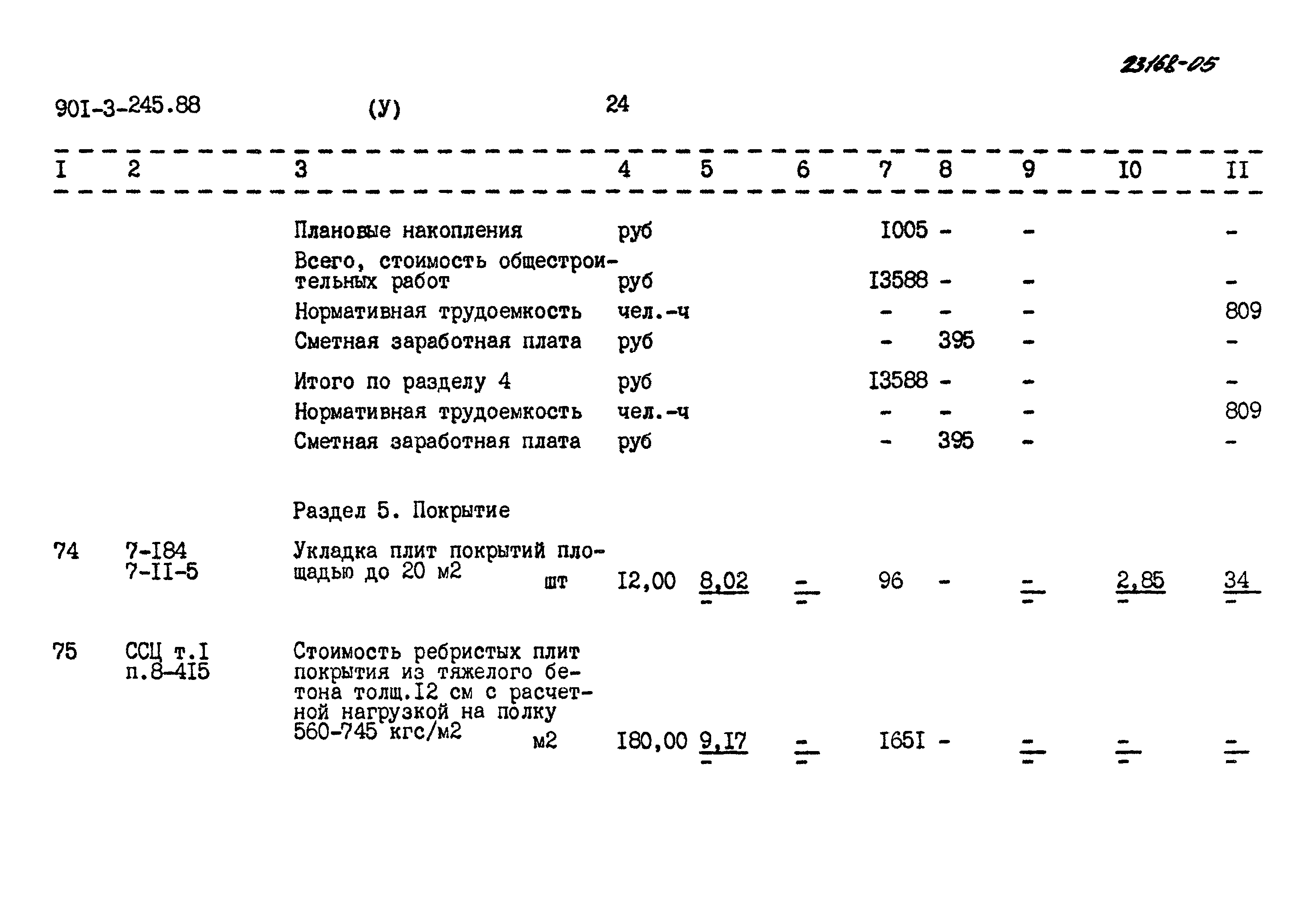 Типовой проект 901-3-245.88