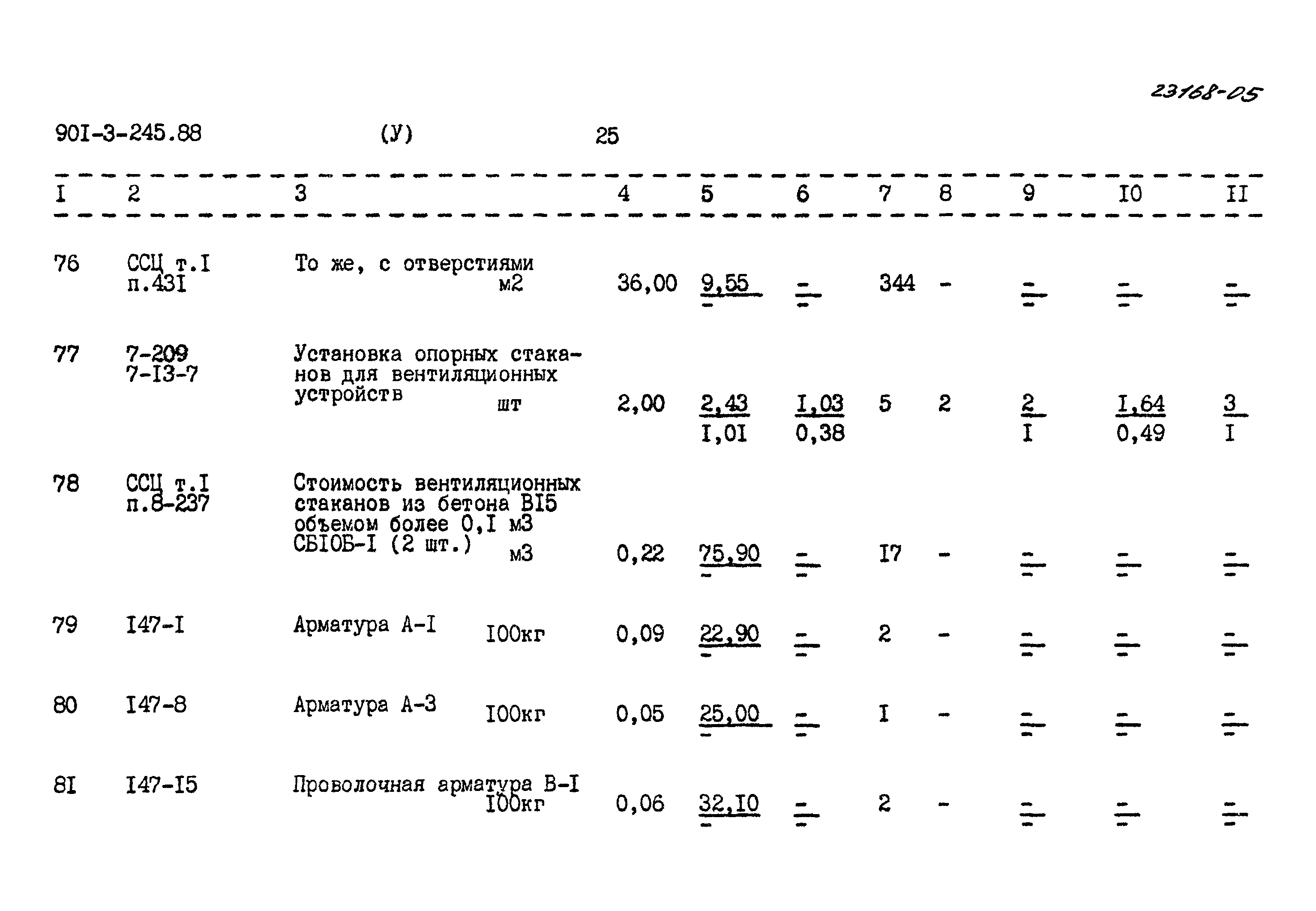 Типовой проект 901-3-245.88