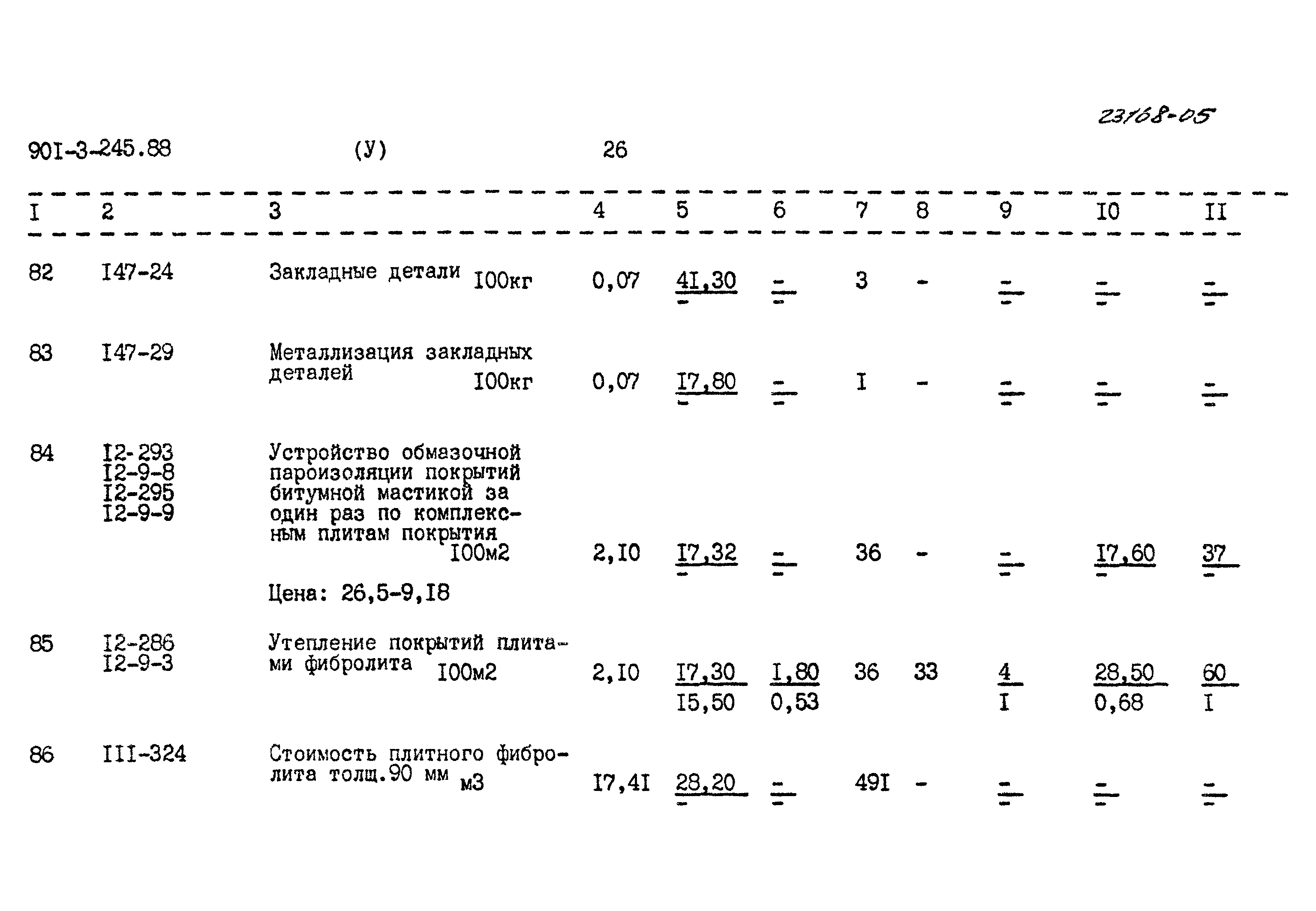 Типовой проект 901-3-245.88