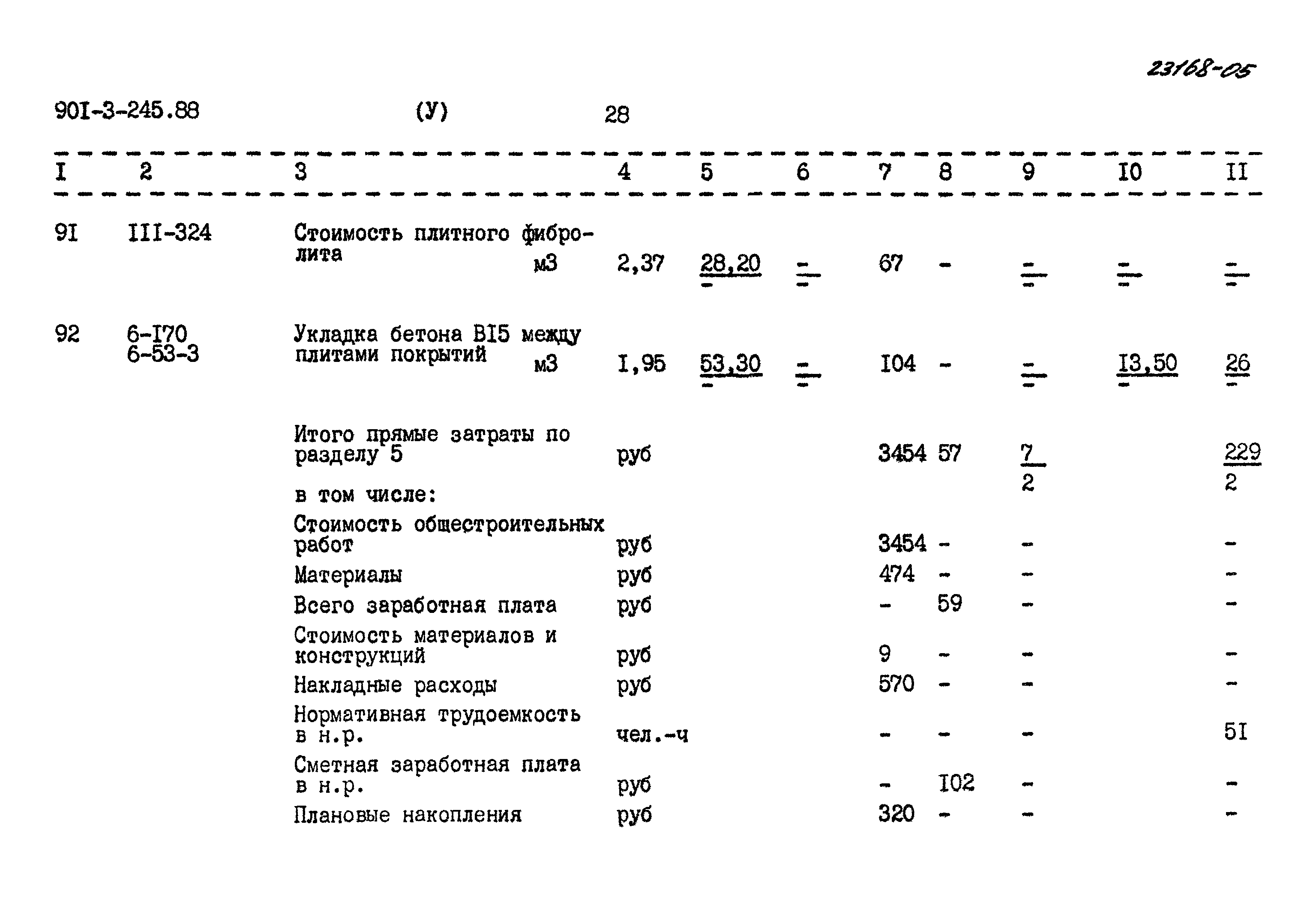 Типовой проект 901-3-245.88