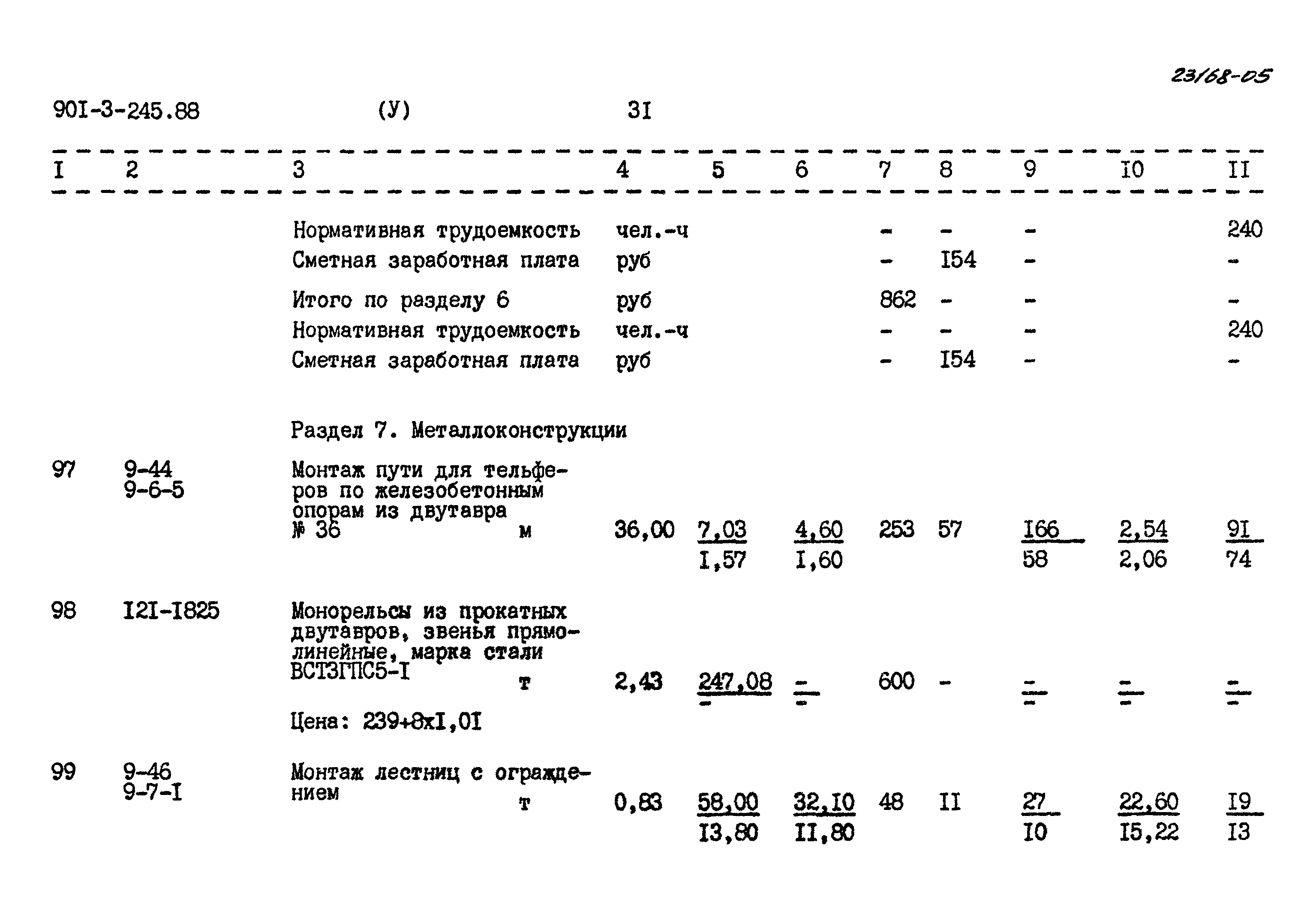 Типовой проект 901-3-245.88