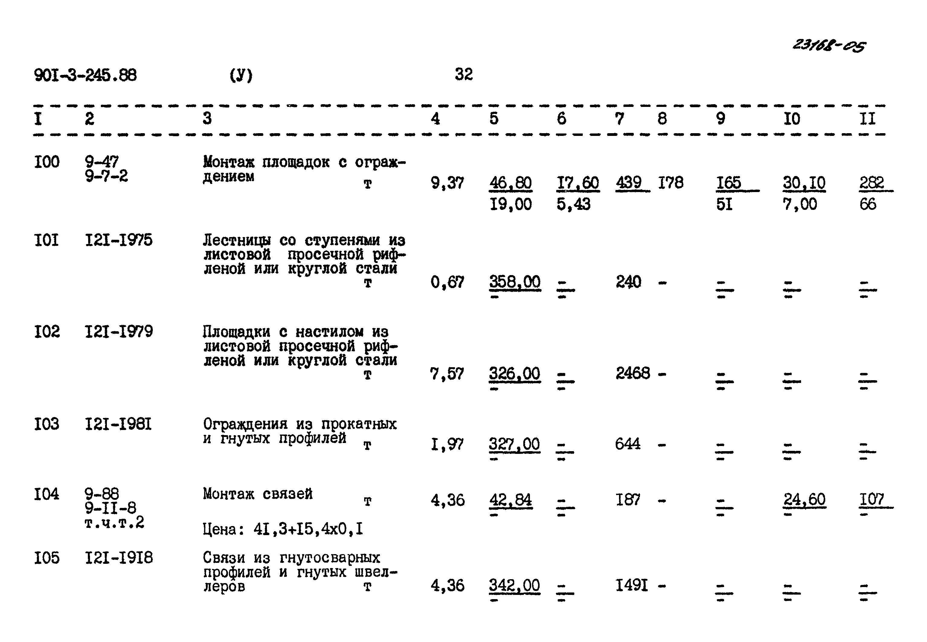 Типовой проект 901-3-245.88